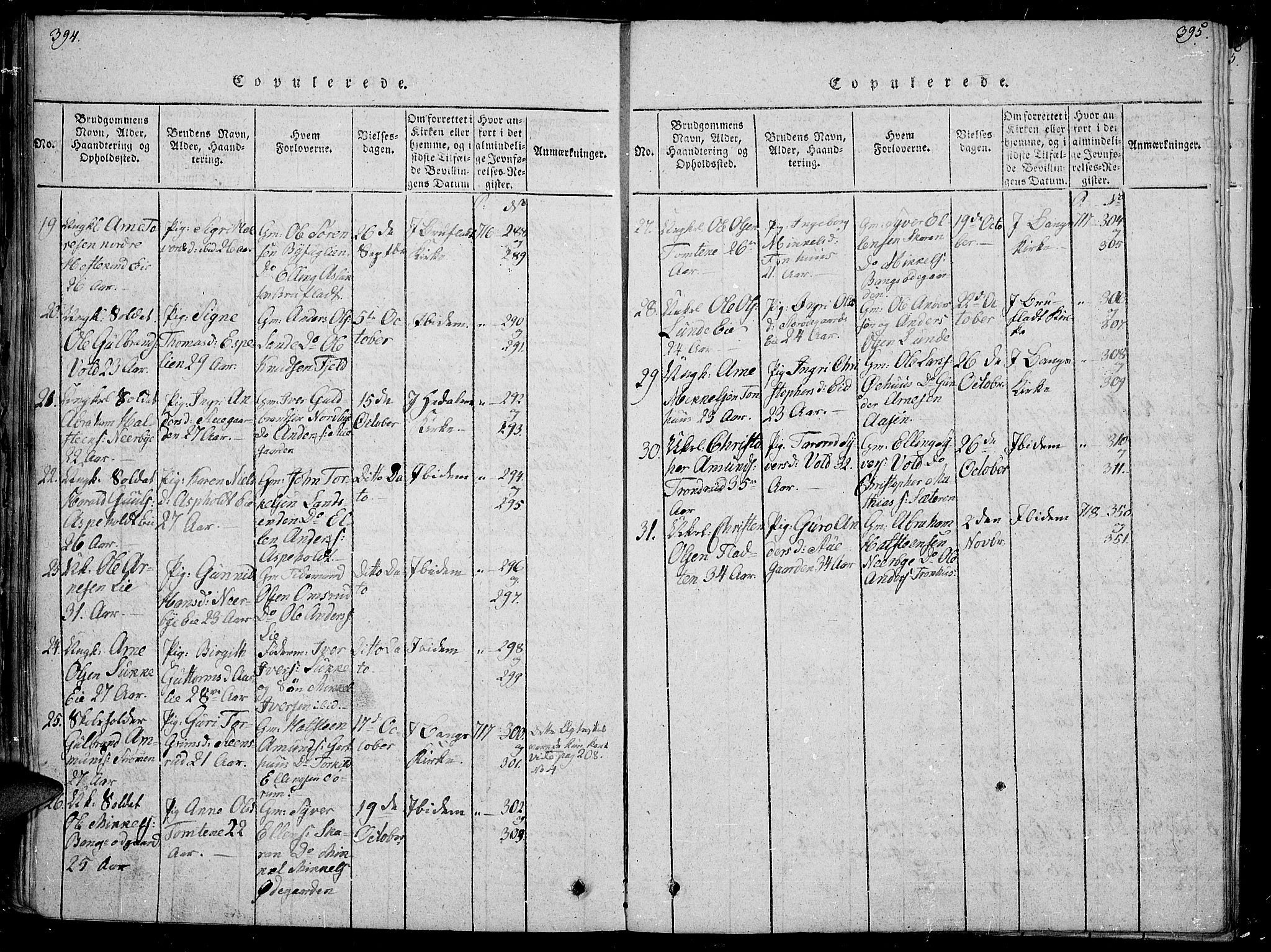 Sør-Aurdal prestekontor, SAH/PREST-128/H/Ha/Haa/L0002: Parish register (official) no. 2, 1815-1840, p. 394-395