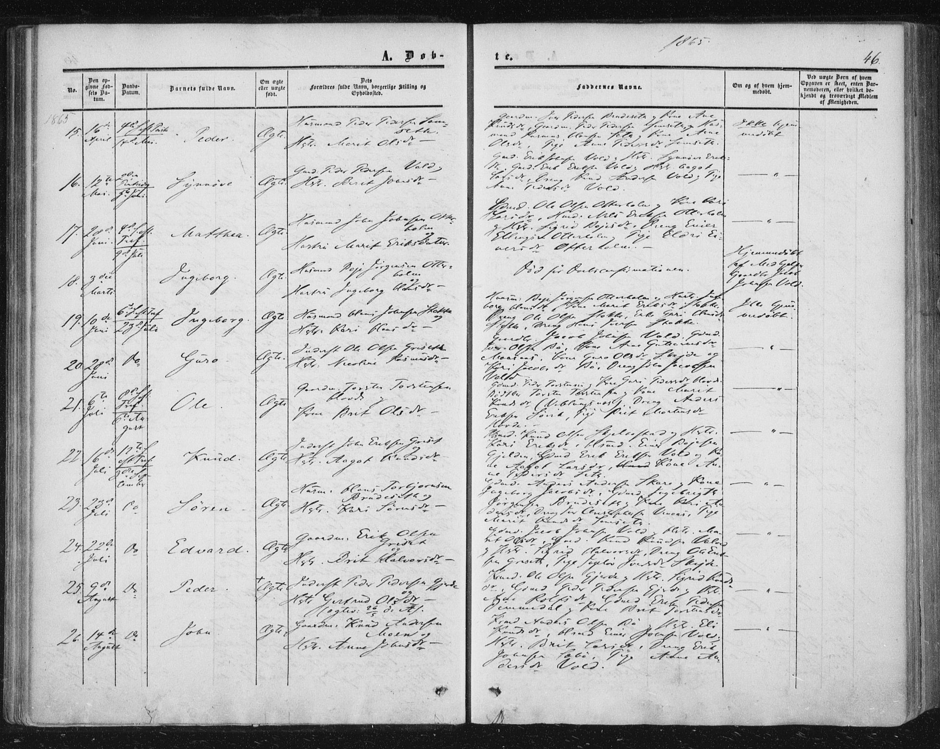 Ministerialprotokoller, klokkerbøker og fødselsregistre - Møre og Romsdal, AV/SAT-A-1454/543/L0562: Parish register (official) no. 543A02, 1854-1884, p. 46