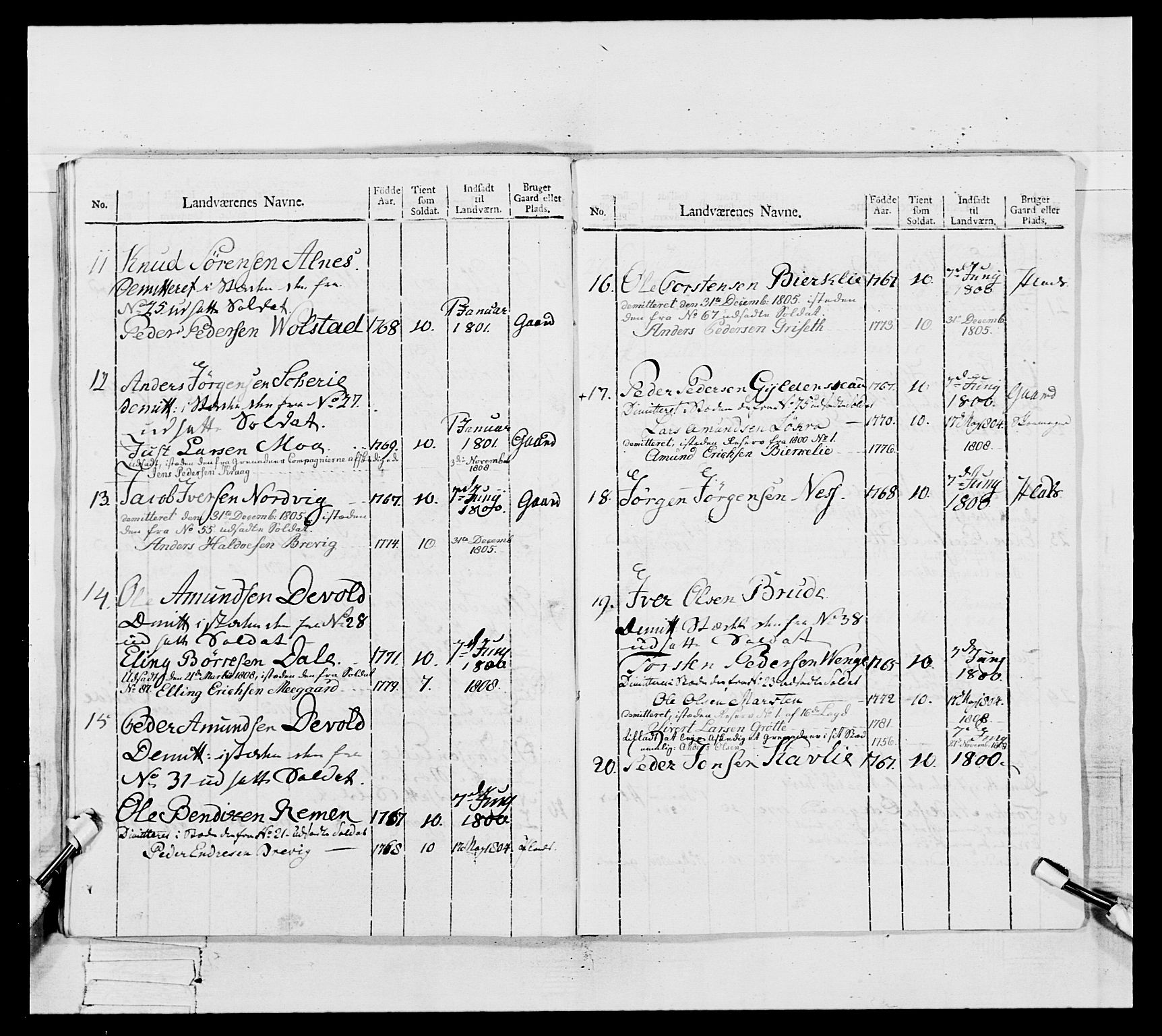 Generalitets- og kommissariatskollegiet, Det kongelige norske kommissariatskollegium, RA/EA-5420/E/Eh/L0082: 2. Trondheimske nasjonale infanteriregiment, 1804, p. 222