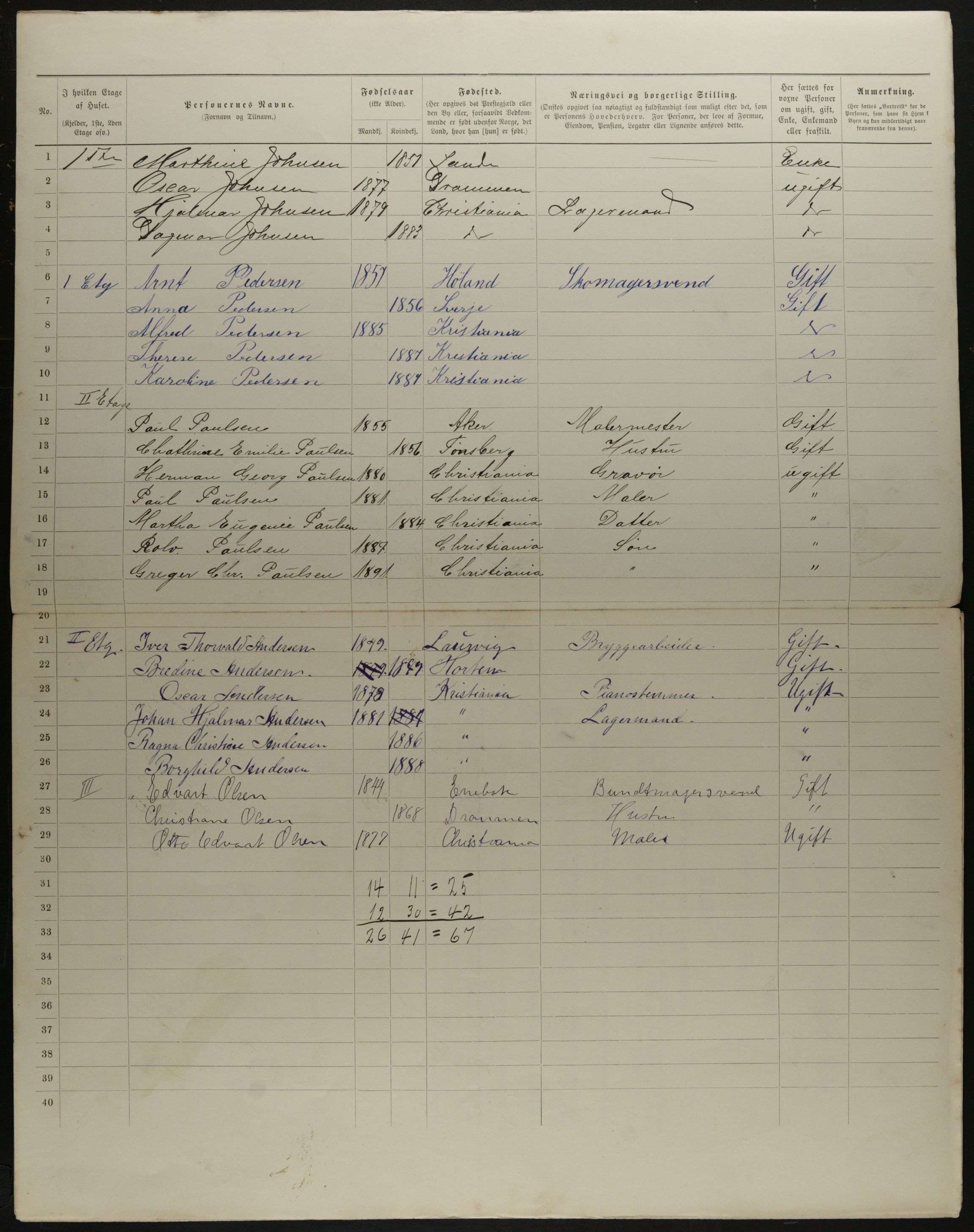 OBA, Municipal Census 1901 for Kristiania, 1901, p. 15910