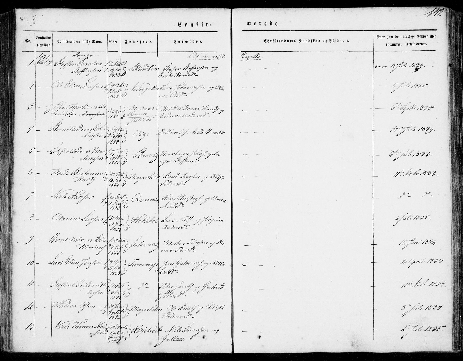 Ministerialprotokoller, klokkerbøker og fødselsregistre - Møre og Romsdal, AV/SAT-A-1454/528/L0396: Parish register (official) no. 528A07, 1839-1847, p. 142