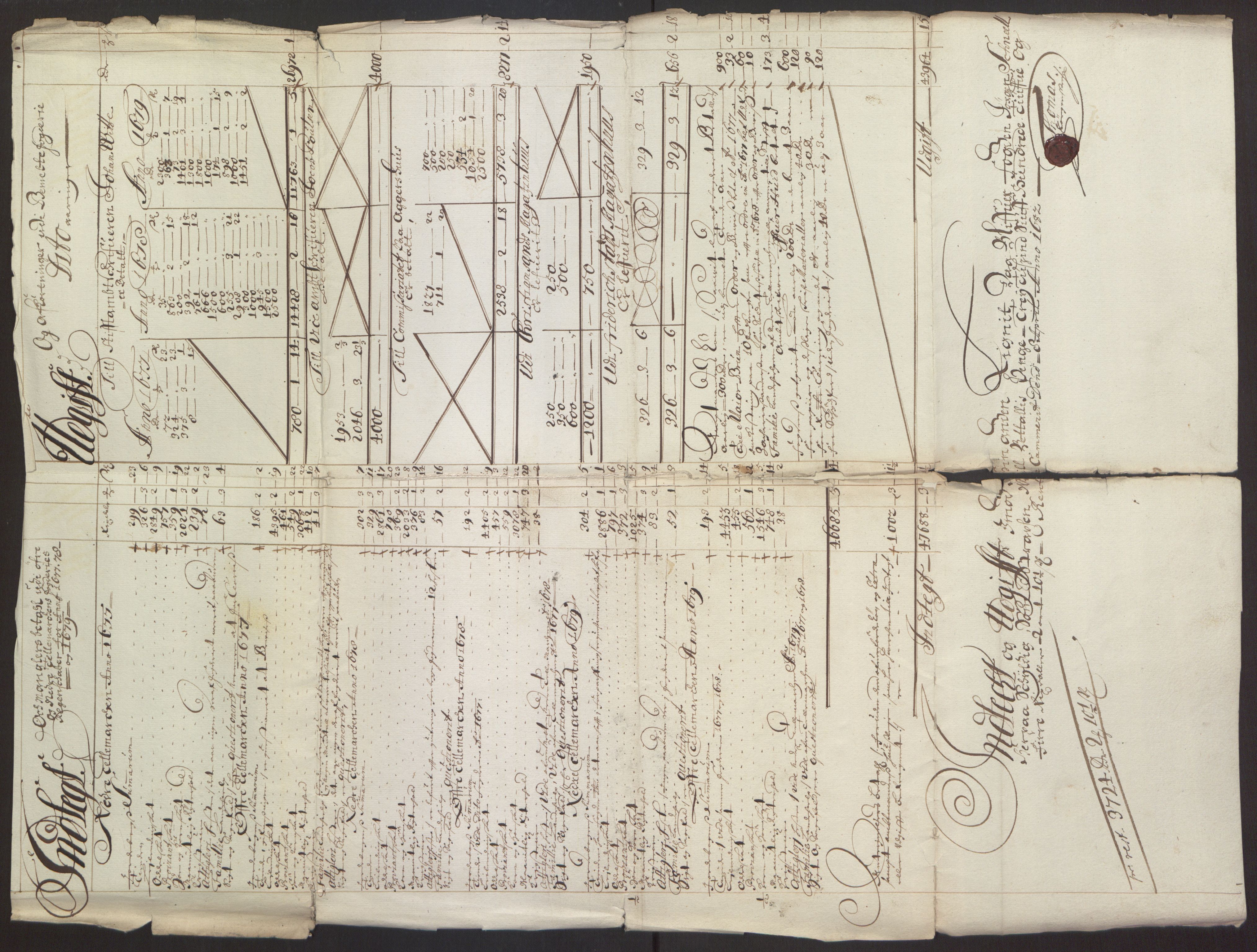 Rentekammeret inntil 1814, Reviderte regnskaper, Fogderegnskap, RA/EA-4092/R35/L2075: Fogderegnskap Øvre og Nedre Telemark, 1680-1684, p. 33