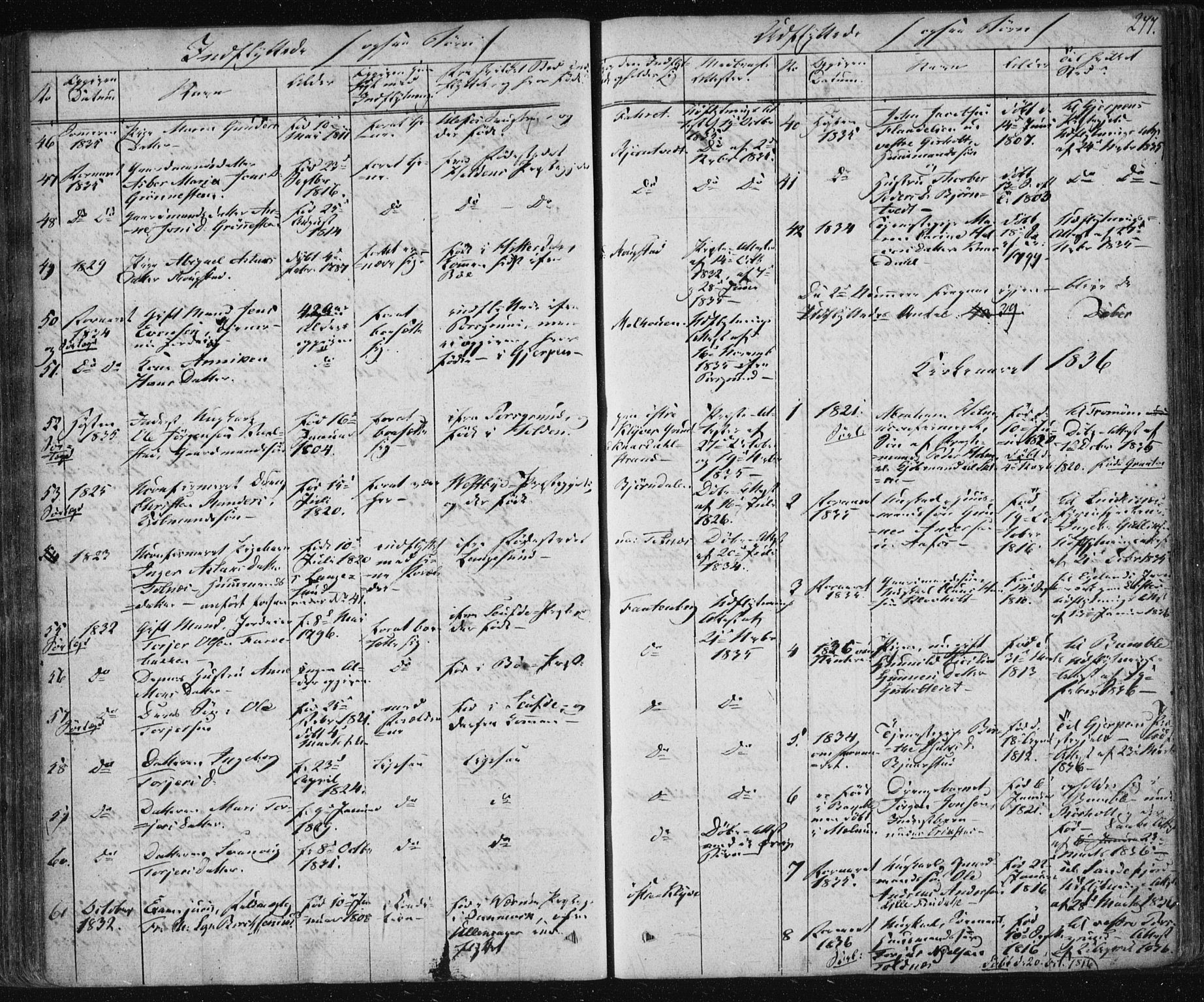 Solum kirkebøker, AV/SAKO-A-306/F/Fa/L0005: Parish register (official) no. I 5, 1833-1843, p. 277