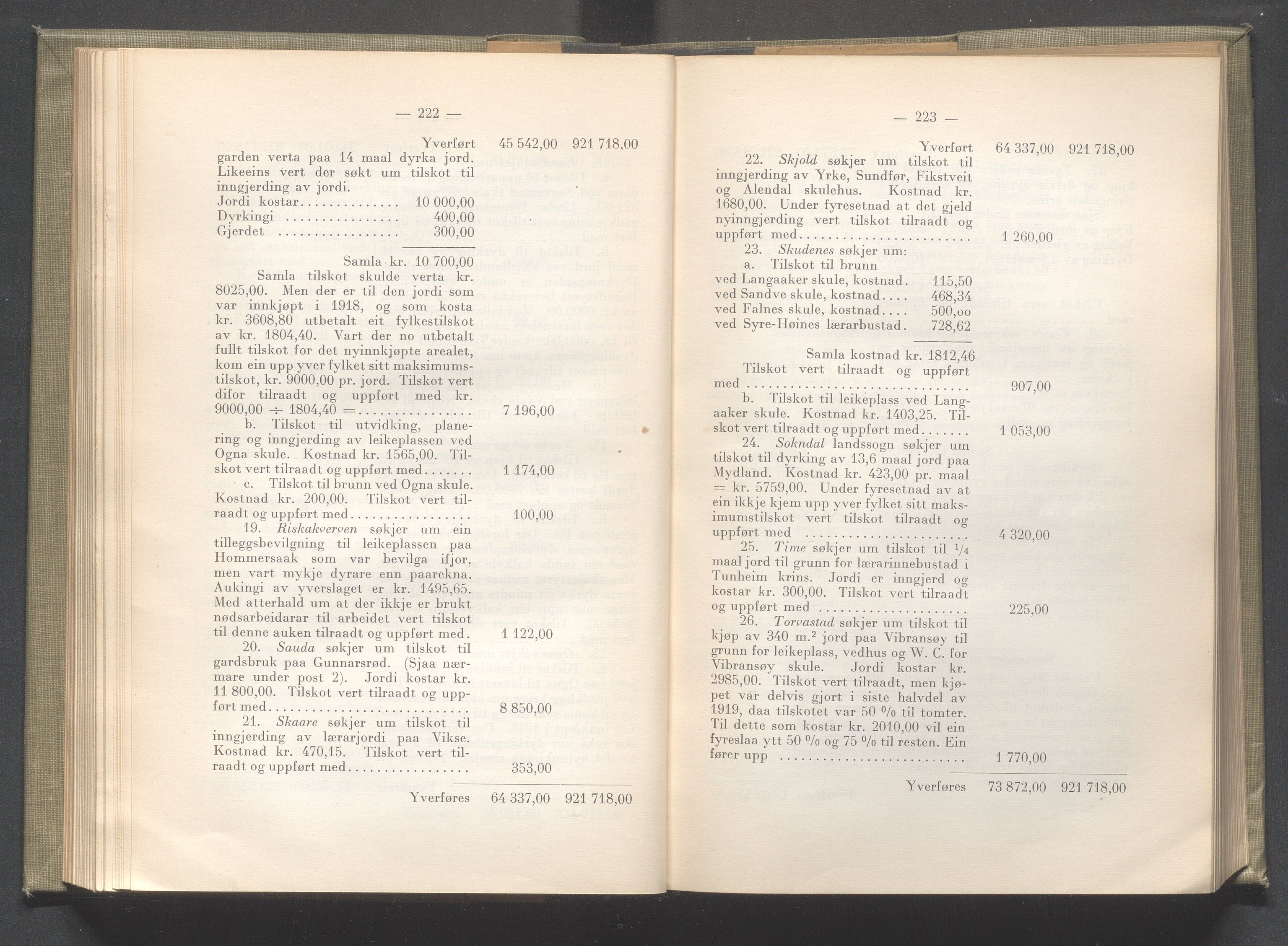 Rogaland fylkeskommune - Fylkesrådmannen , IKAR/A-900/A/Aa/Aaa/L0041: Møtebok , 1922, p. 222-223