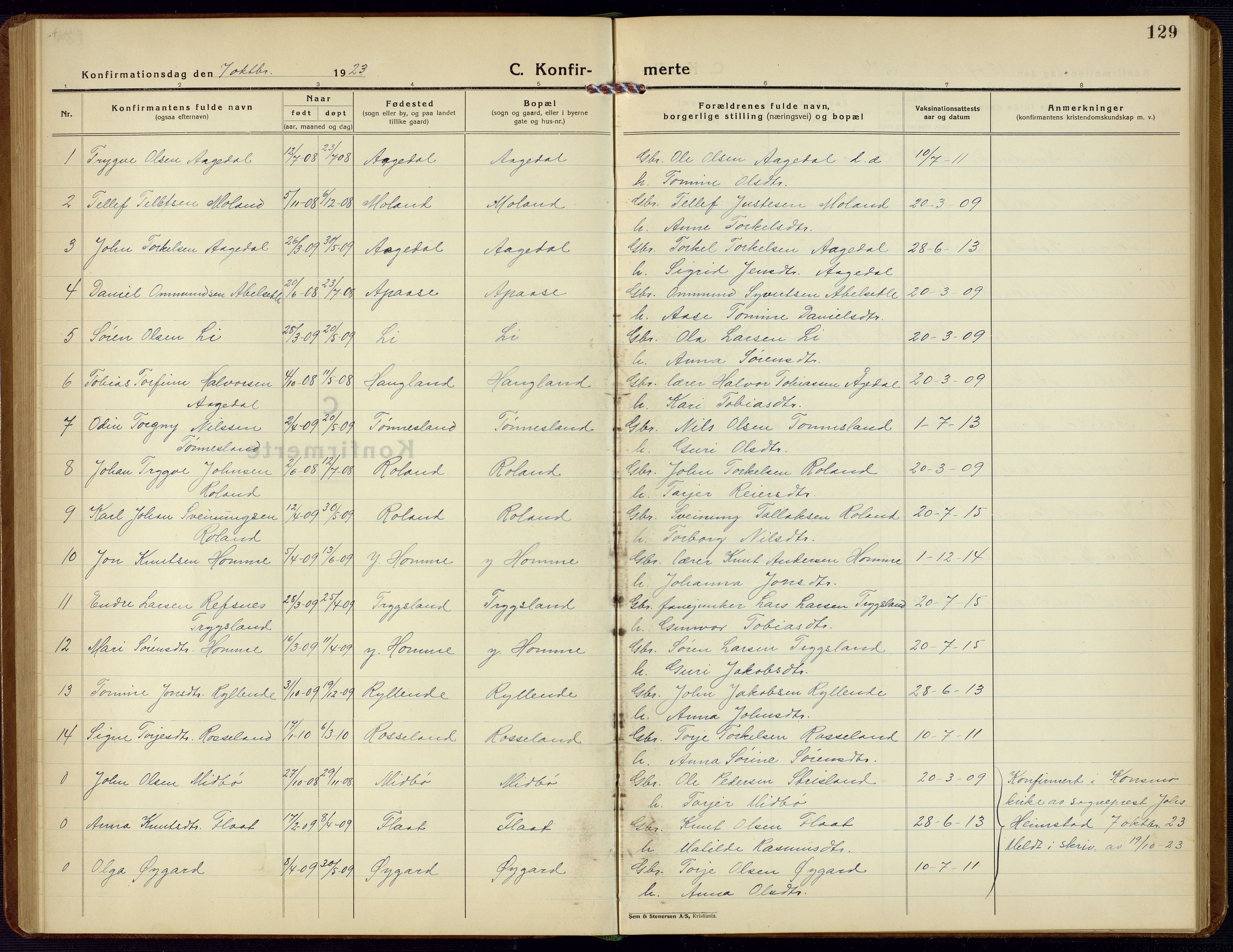 Bjelland sokneprestkontor, SAK/1111-0005/F/Fb/Fba/L0006: Parish register (copy) no. B 6, 1923-1956, p. 129