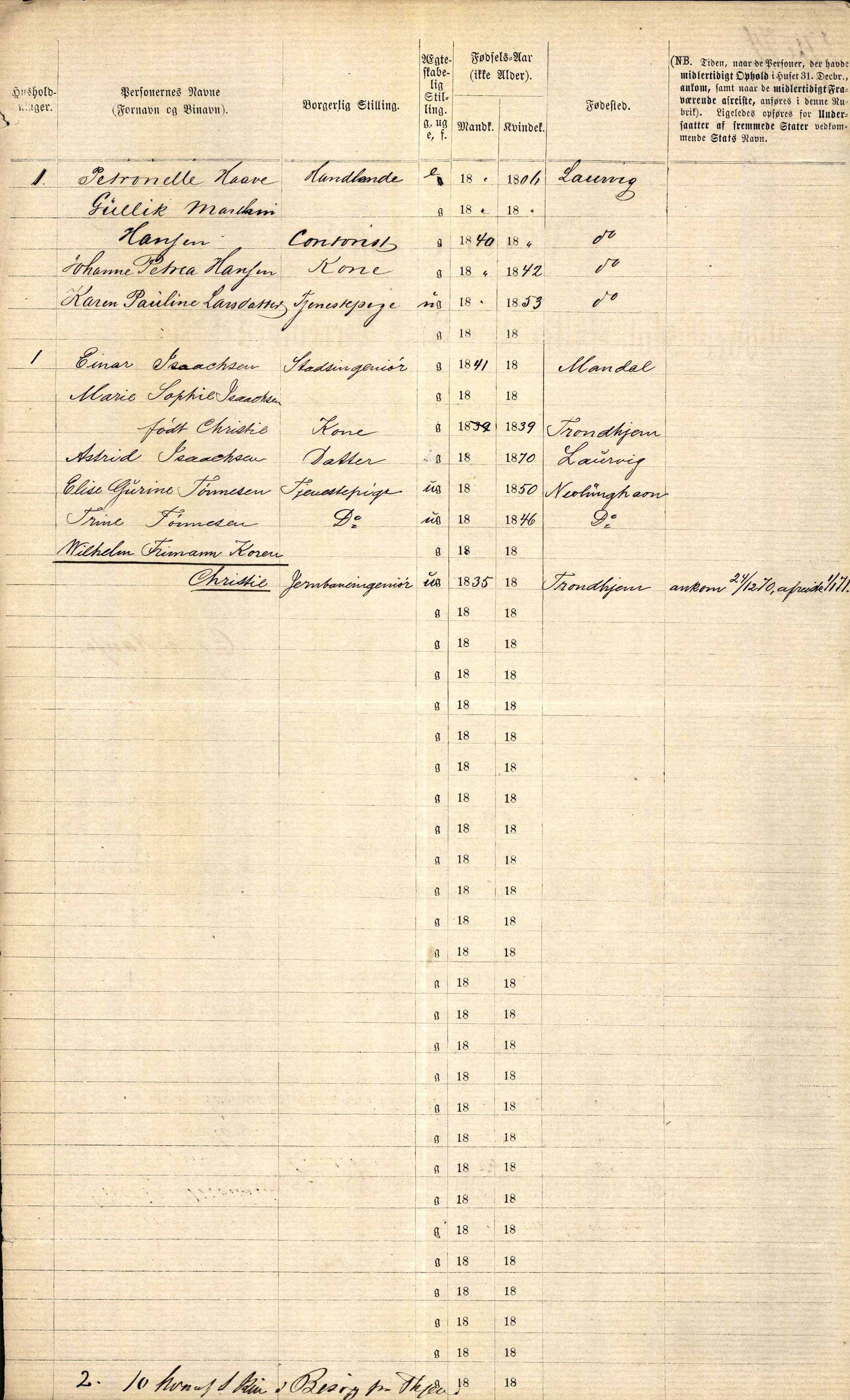 RA, 1870 census for 0707 Larvik, 1870, p. 166