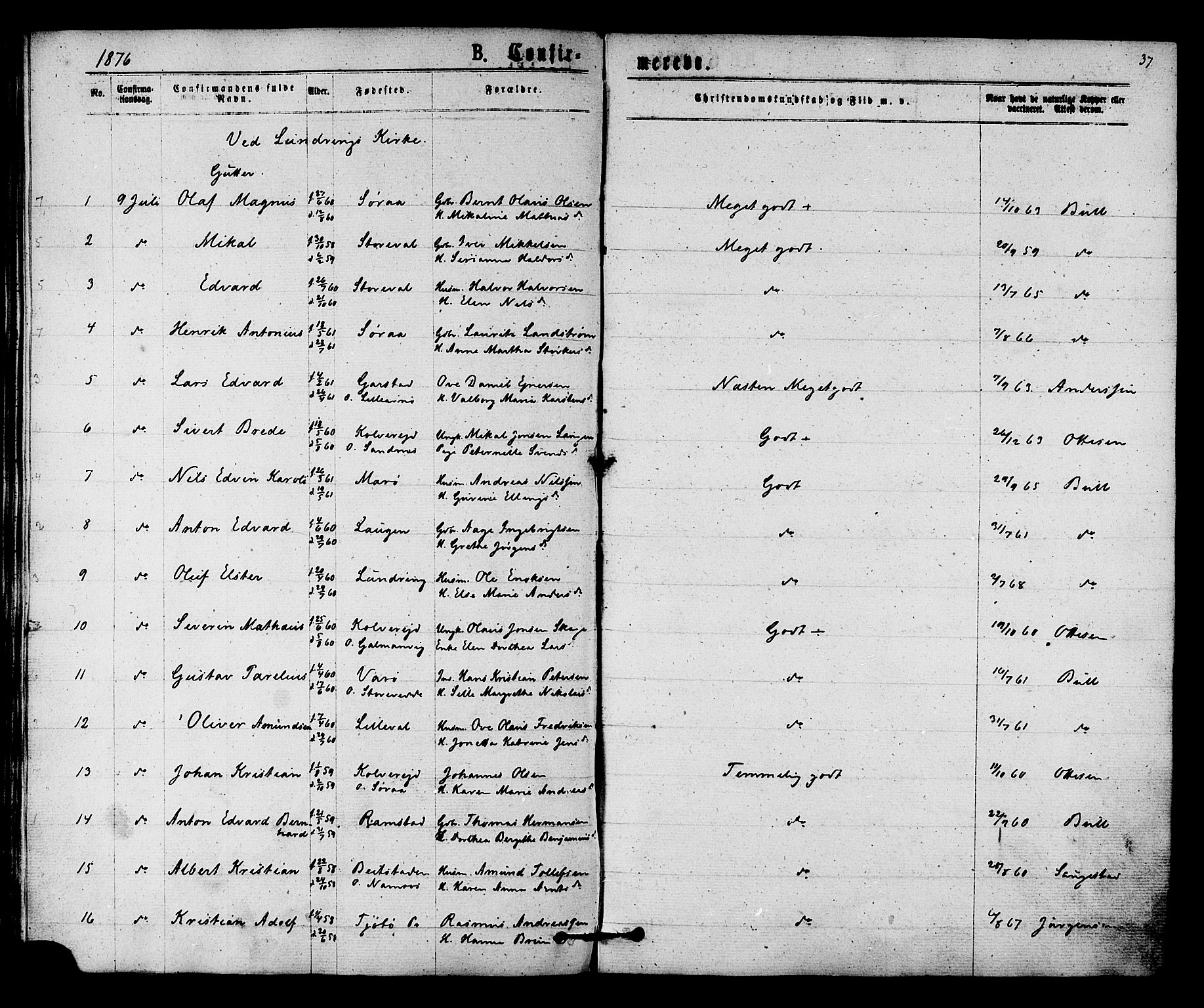 Ministerialprotokoller, klokkerbøker og fødselsregistre - Nord-Trøndelag, AV/SAT-A-1458/784/L0671: Parish register (official) no. 784A06, 1876-1879, p. 37