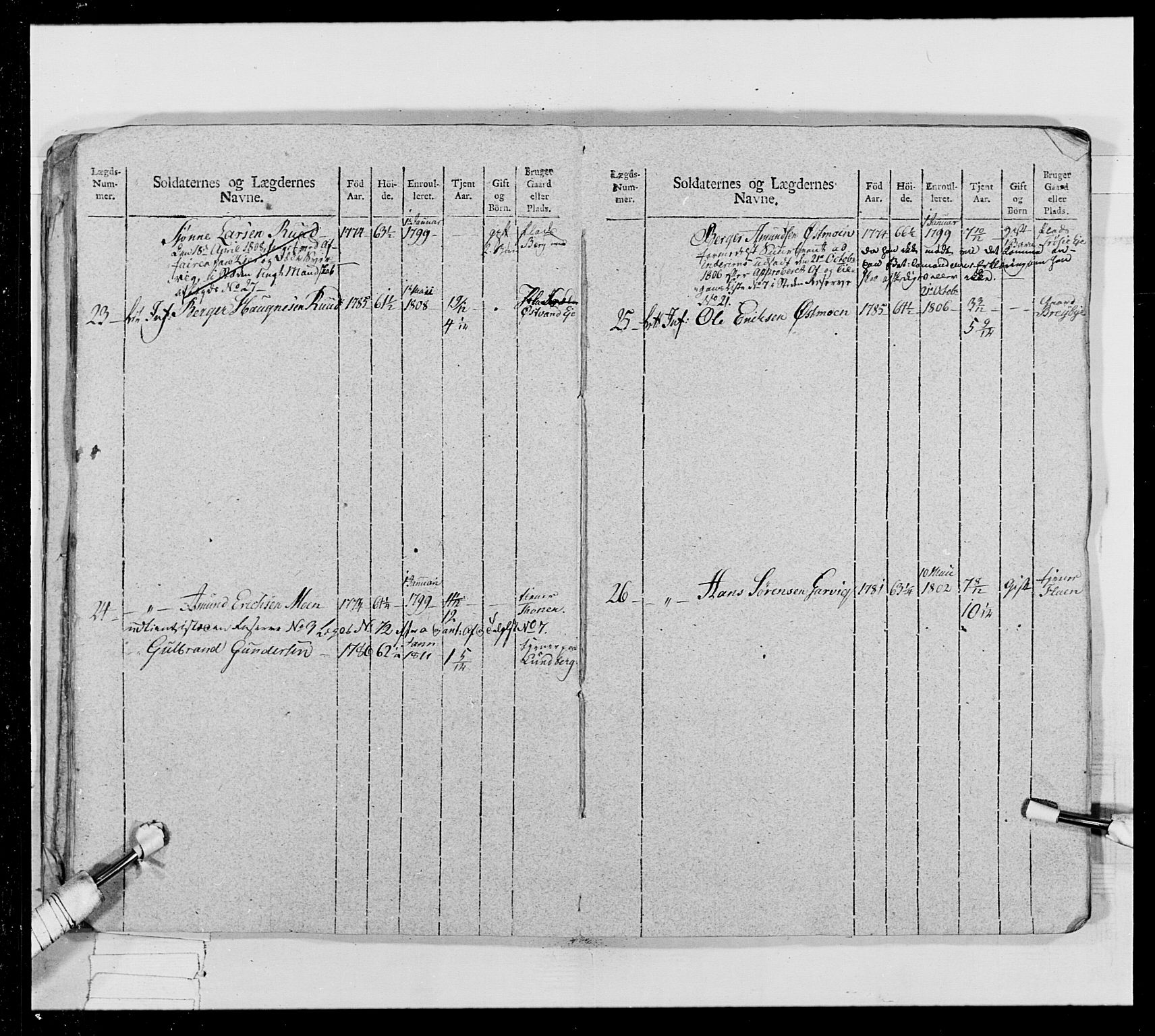 Generalitets- og kommissariatskollegiet, Det kongelige norske kommissariatskollegium, AV/RA-EA-5420/E/Eh/L0024: Norske jegerkorps, 1810-1812, p. 441