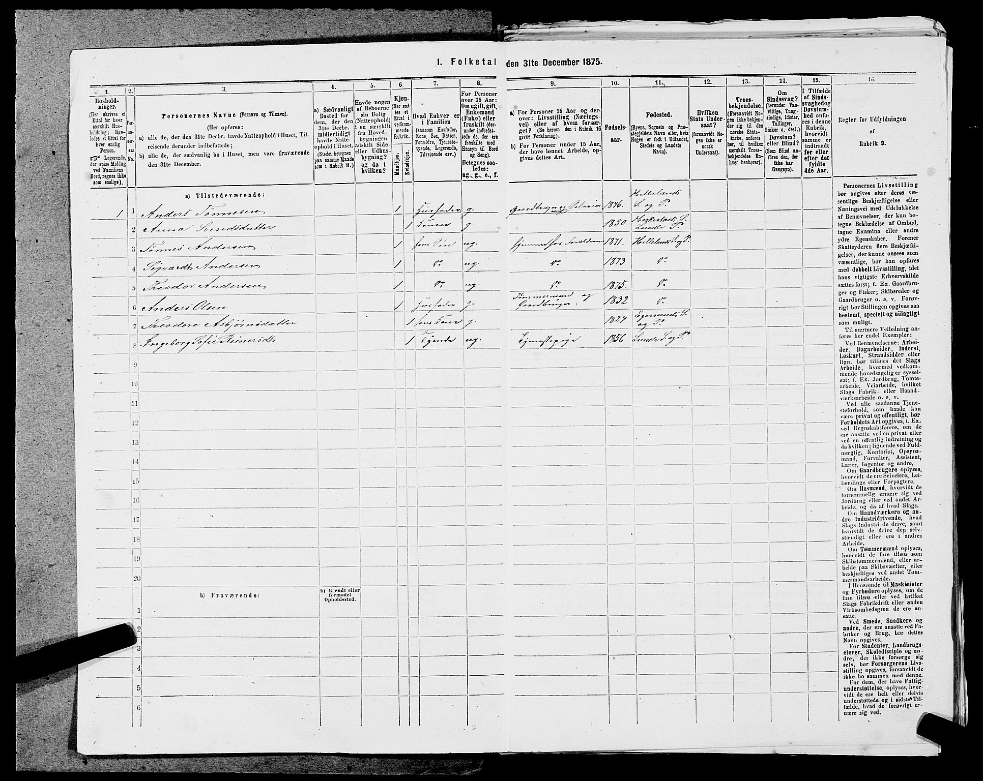 SAST, 1875 census for 1115P Helleland, 1875, p. 415