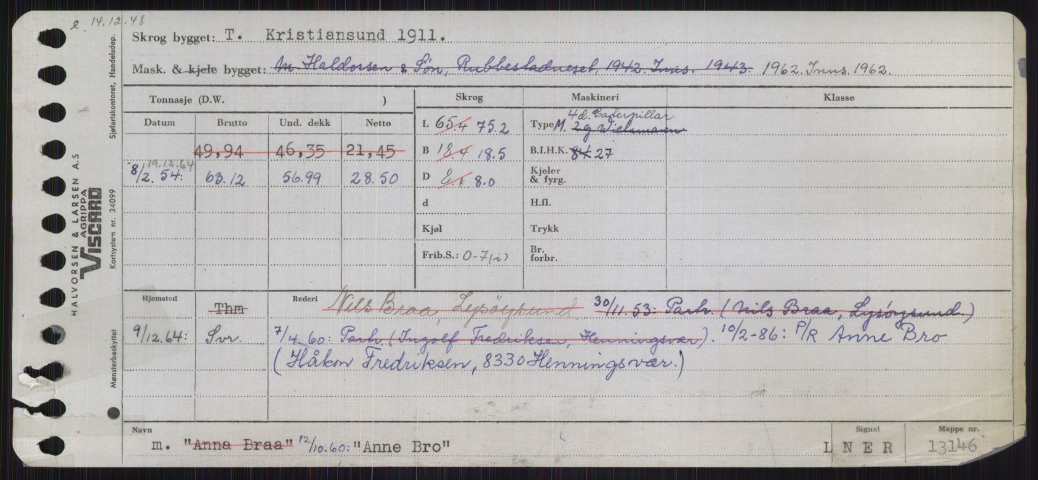 Sjøfartsdirektoratet med forløpere, Skipsmålingen, RA/S-1627/H/Ha/L0001/0001: Fartøy, A-Eig / Fartøy A-Bjøn, p. 307