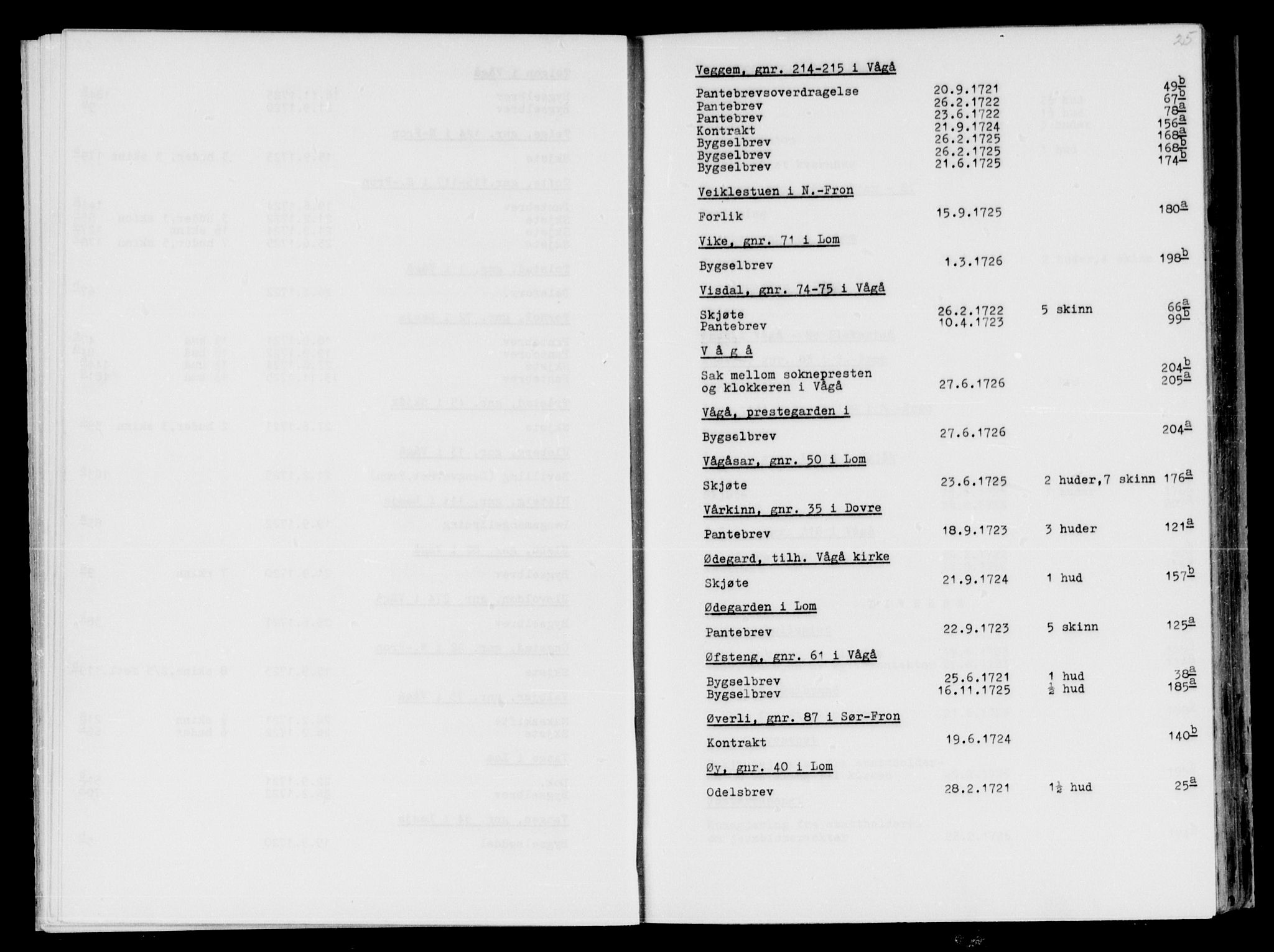 Sorenskriverier i Gudbrandsdalen, AV/SAH-TING-036/H/Hb/L0001: Mortgage book no. 1, 1720-1726