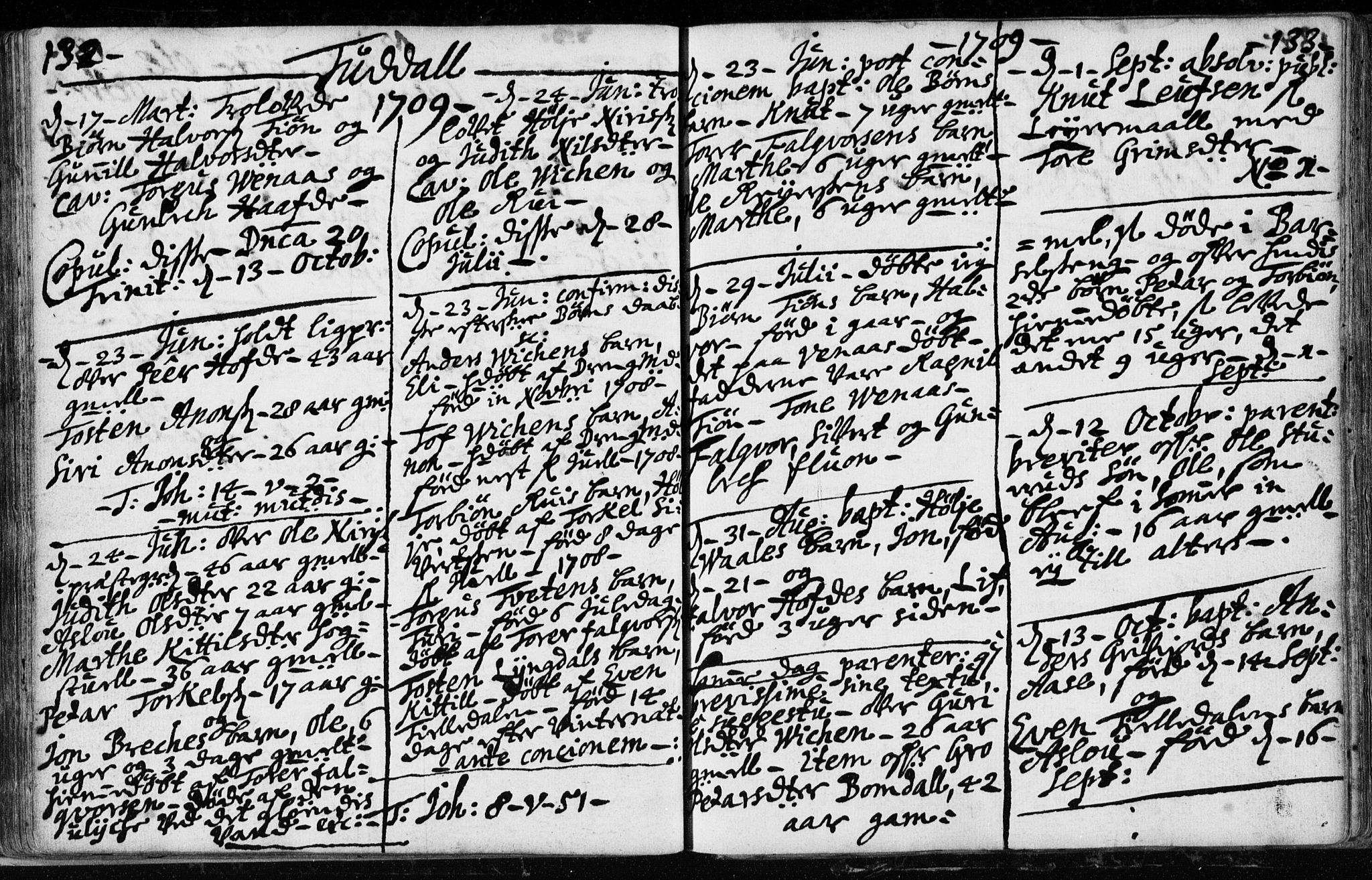 Hjartdal kirkebøker, SAKO/A-270/F/Fa/L0001: Parish register (official) no. I 1, 1685-1714, p. 132-133