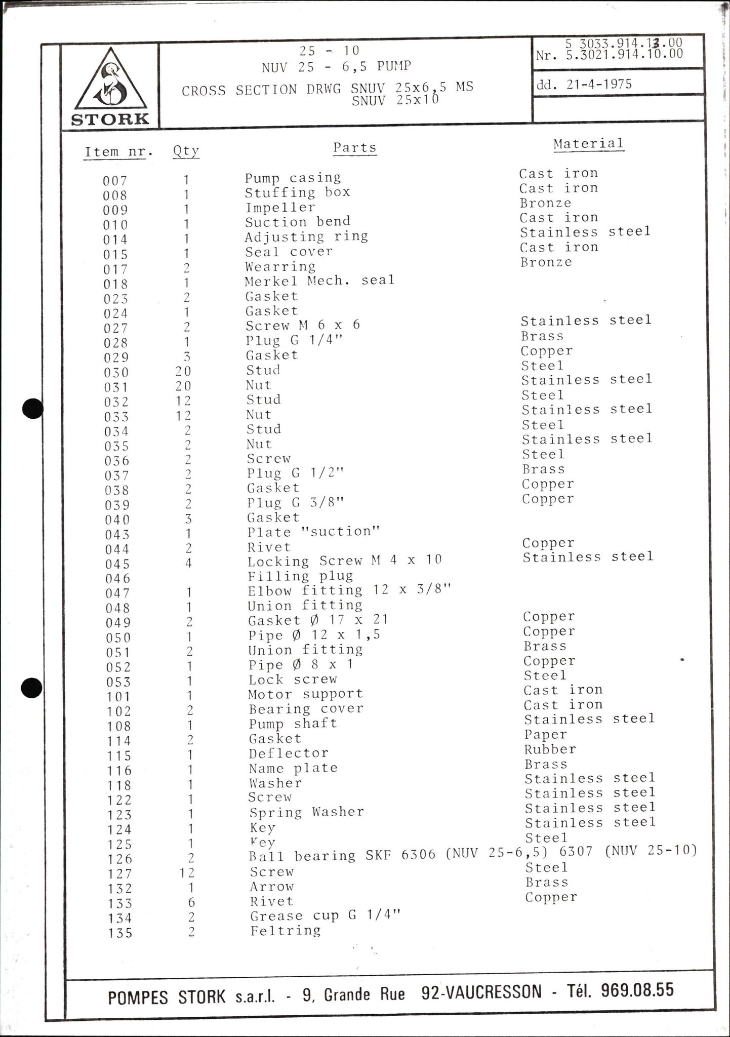 Pa 1503 - Stavanger Drilling AS, AV/SAST-A-101906/2/E/Eb/Ebb/L0001: Alexander L. Kielland plattform - Operation manual, 1976, p. 330