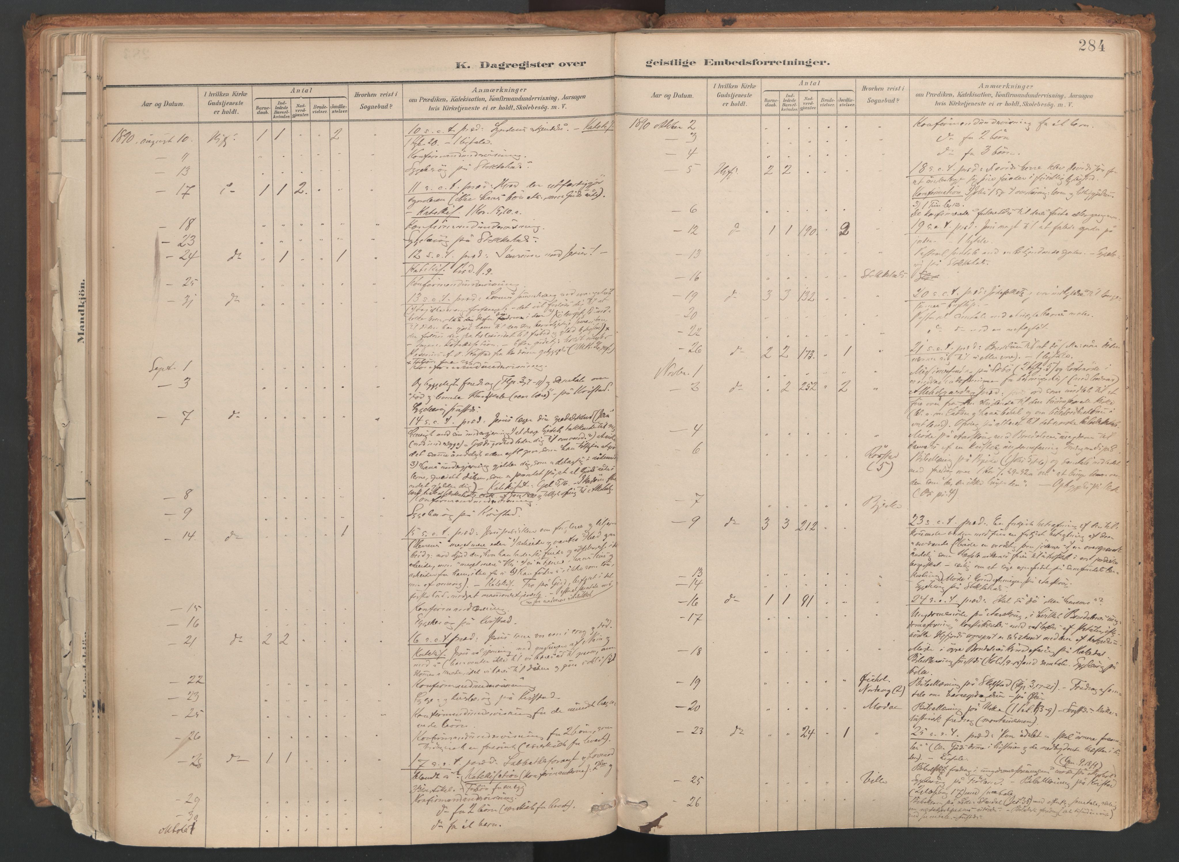 Ministerialprotokoller, klokkerbøker og fødselsregistre - Møre og Romsdal, AV/SAT-A-1454/515/L0211: Parish register (official) no. 515A07, 1886-1910, p. 284