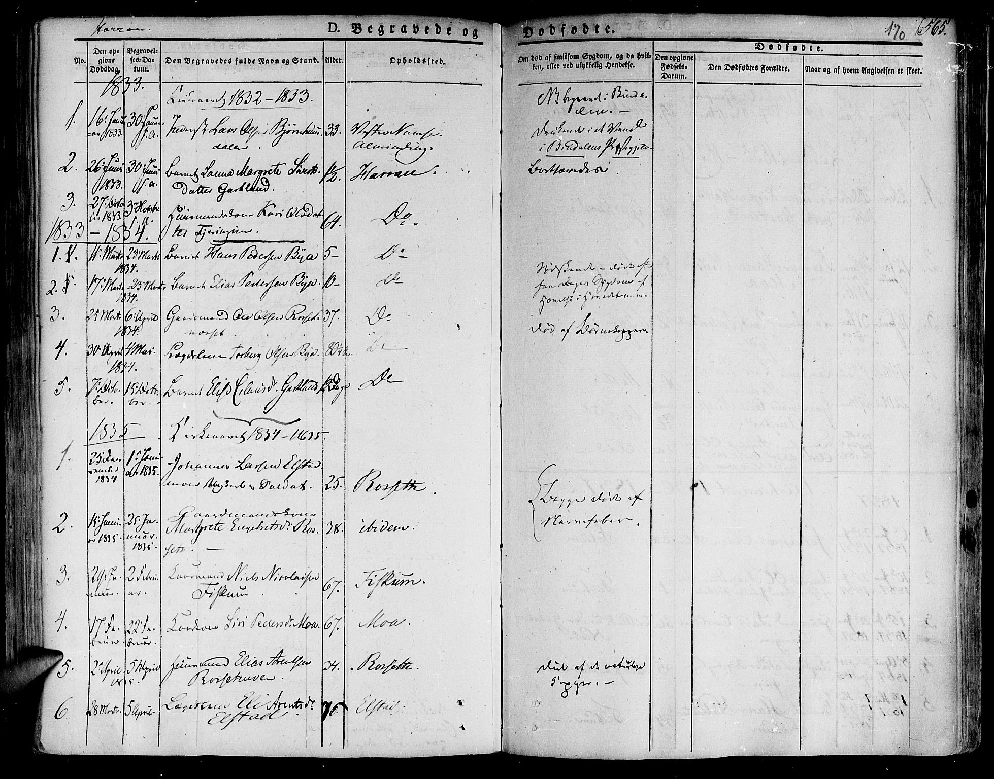 Ministerialprotokoller, klokkerbøker og fødselsregistre - Nord-Trøndelag, SAT/A-1458/758/L0510: Parish register (official) no. 758A01 /3, 1821-1841, p. 170