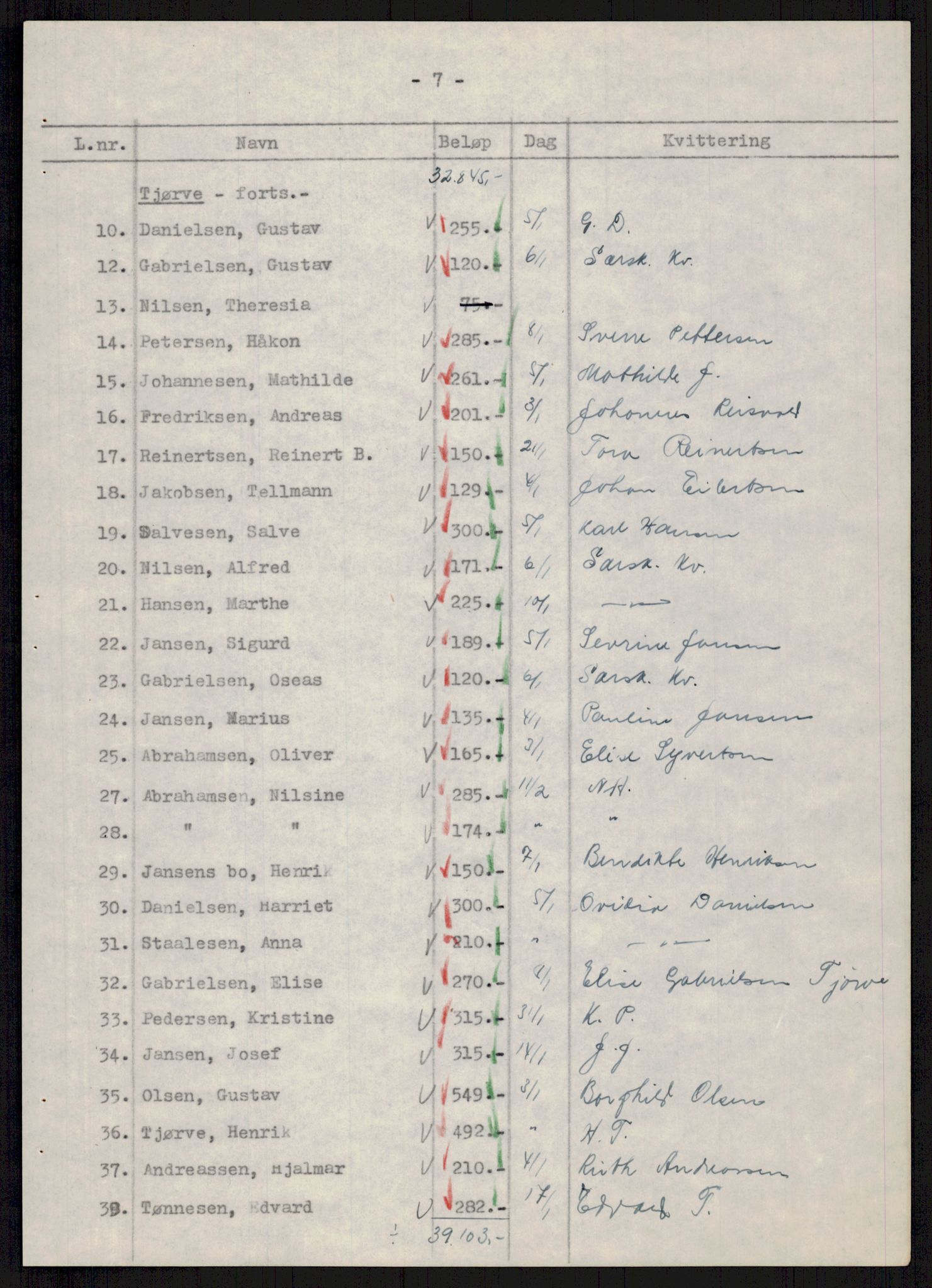 Forsvarsdepartementet, 10. kontor / Oppgjørskontoret, RA/RAFA-1225/D/Db/L0178: Lista oppgjørskontor, 1941-1947, p. 1796