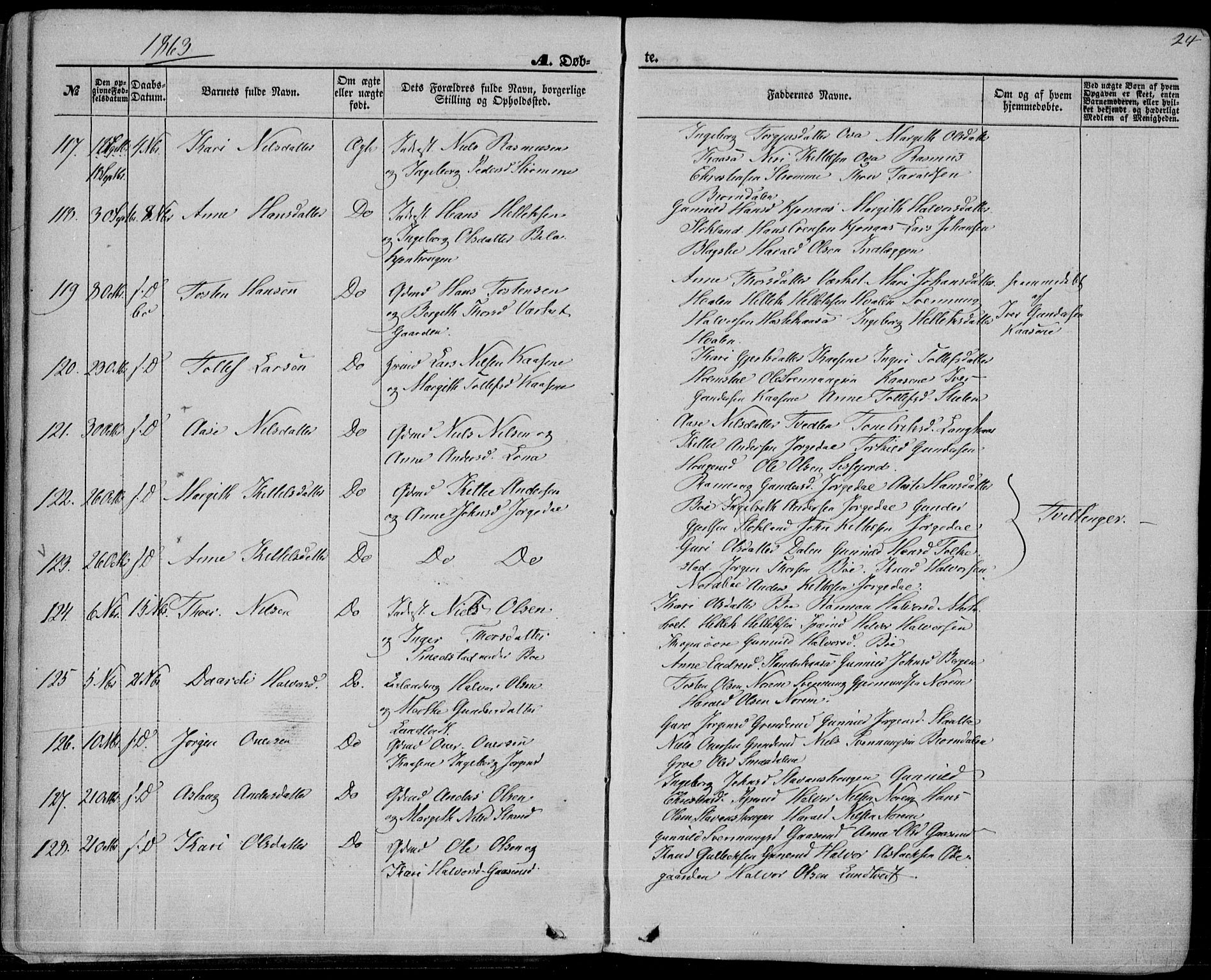 Bø kirkebøker, SAKO/A-257/F/Fa/L0009: Parish register (official) no. 9, 1862-1879, p. 24