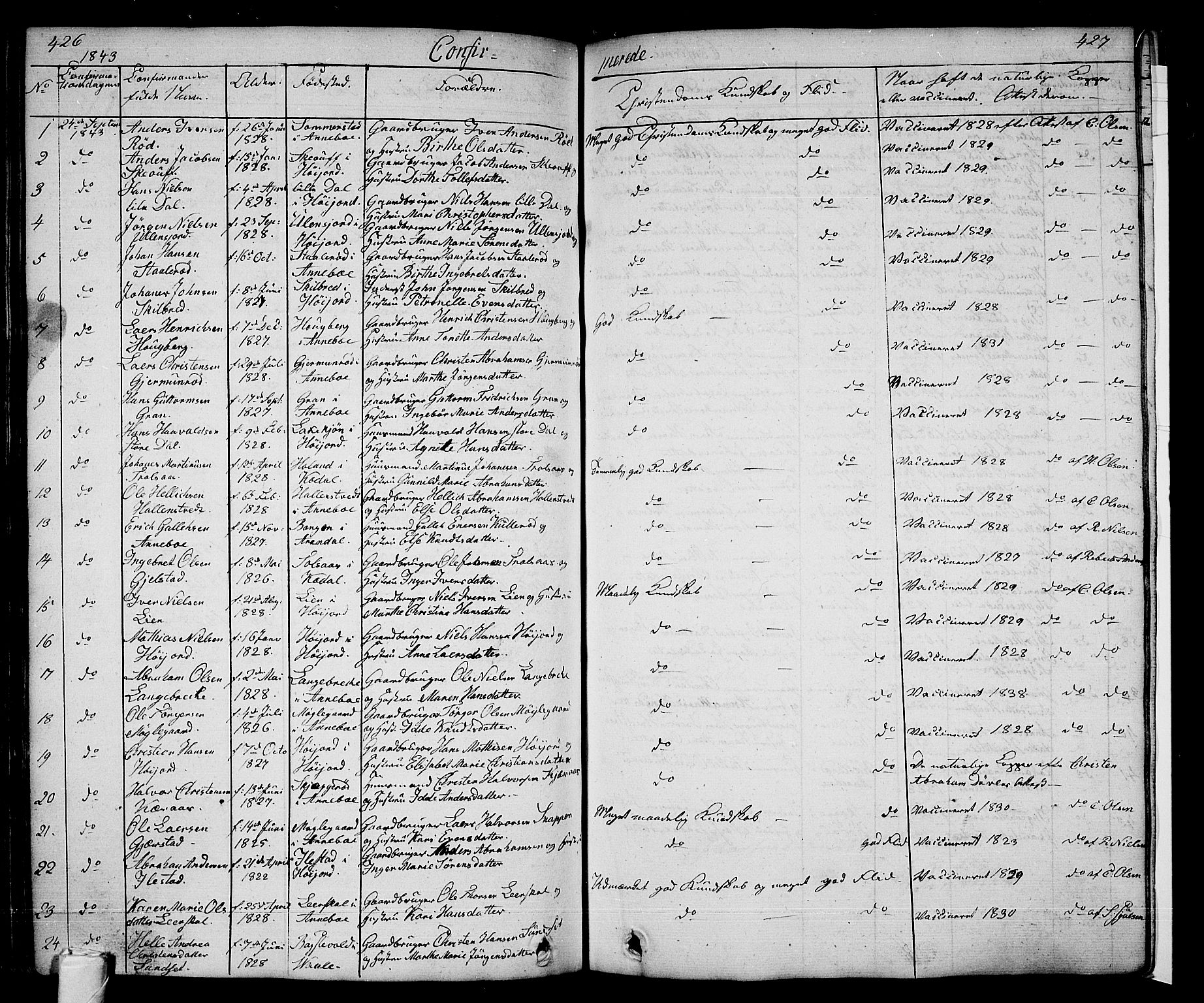 Andebu kirkebøker, AV/SAKO-A-336/G/Ga/L0003: Parish register (copy) no. I 3, 1832-1867, p. 426-427