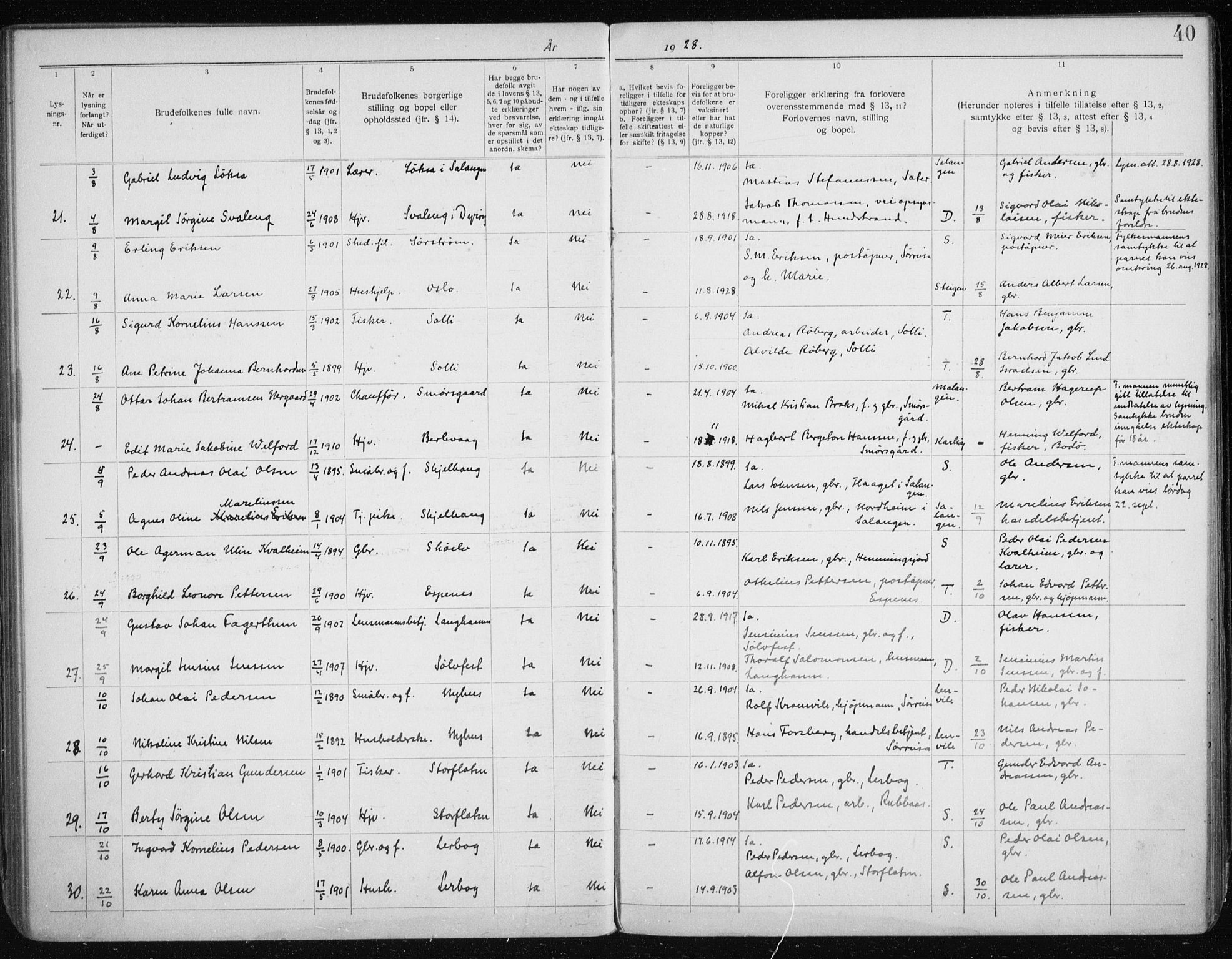 Tranøy sokneprestkontor, AV/SATØ-S-1313/J/Jc/L0053: Banns register no. 53, 1919-1940, p. 40