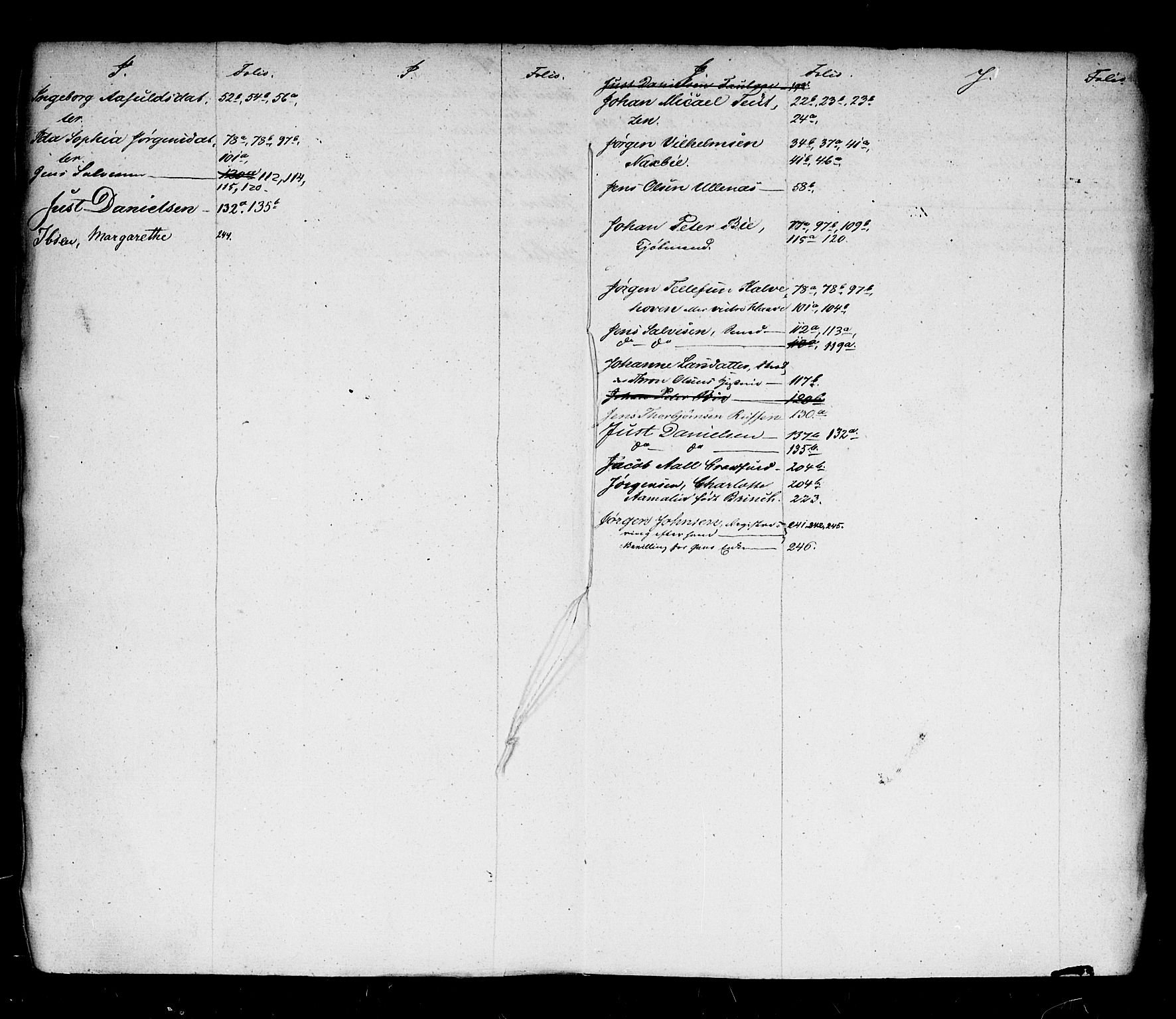 Grimstad byfogd, AV/SAK-1222-0003/H/Hc/L0001: Skifteprotokoll nr. 1  m/ register, 1821-1854