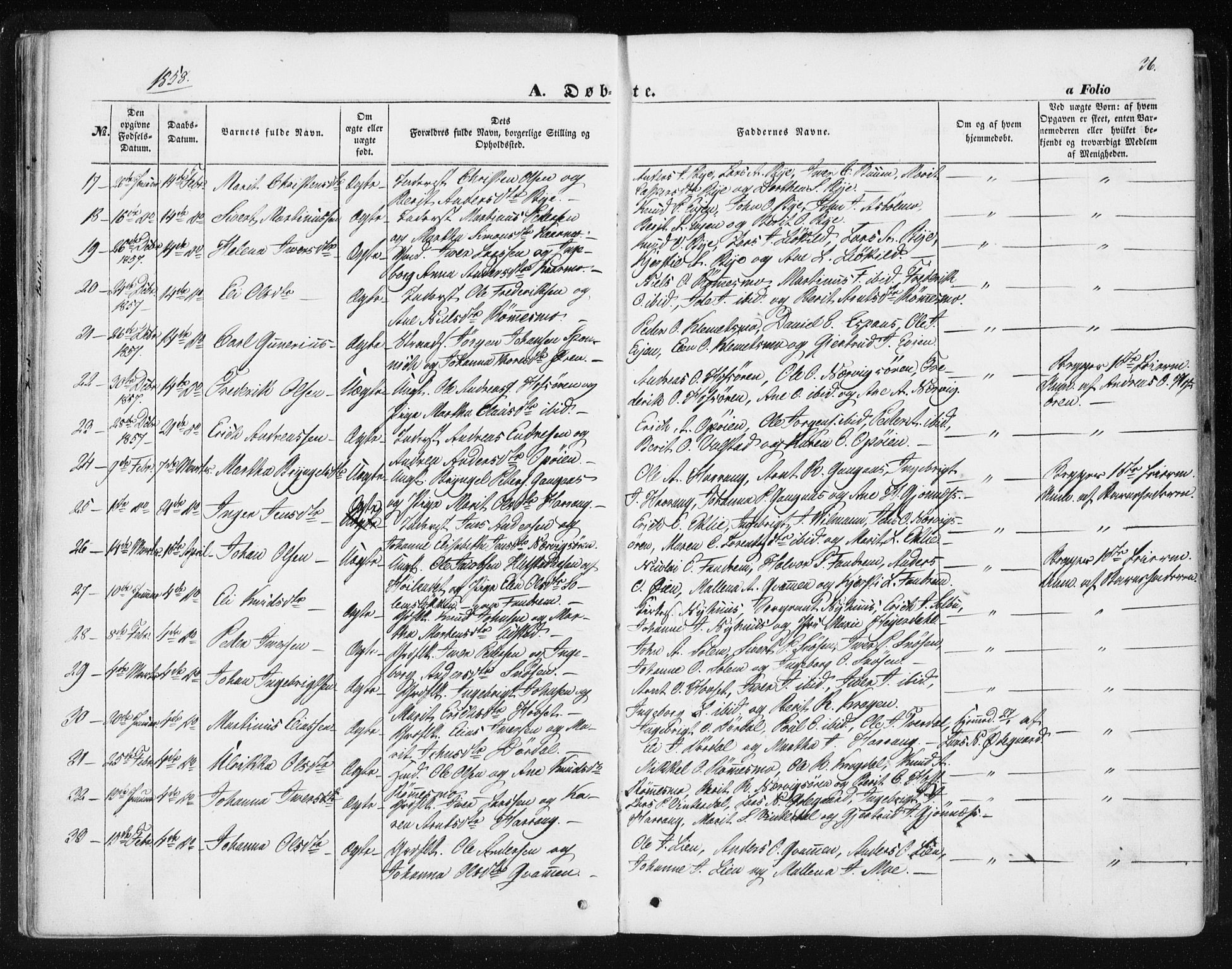 Ministerialprotokoller, klokkerbøker og fødselsregistre - Sør-Trøndelag, SAT/A-1456/668/L0806: Parish register (official) no. 668A06, 1854-1869, p. 36