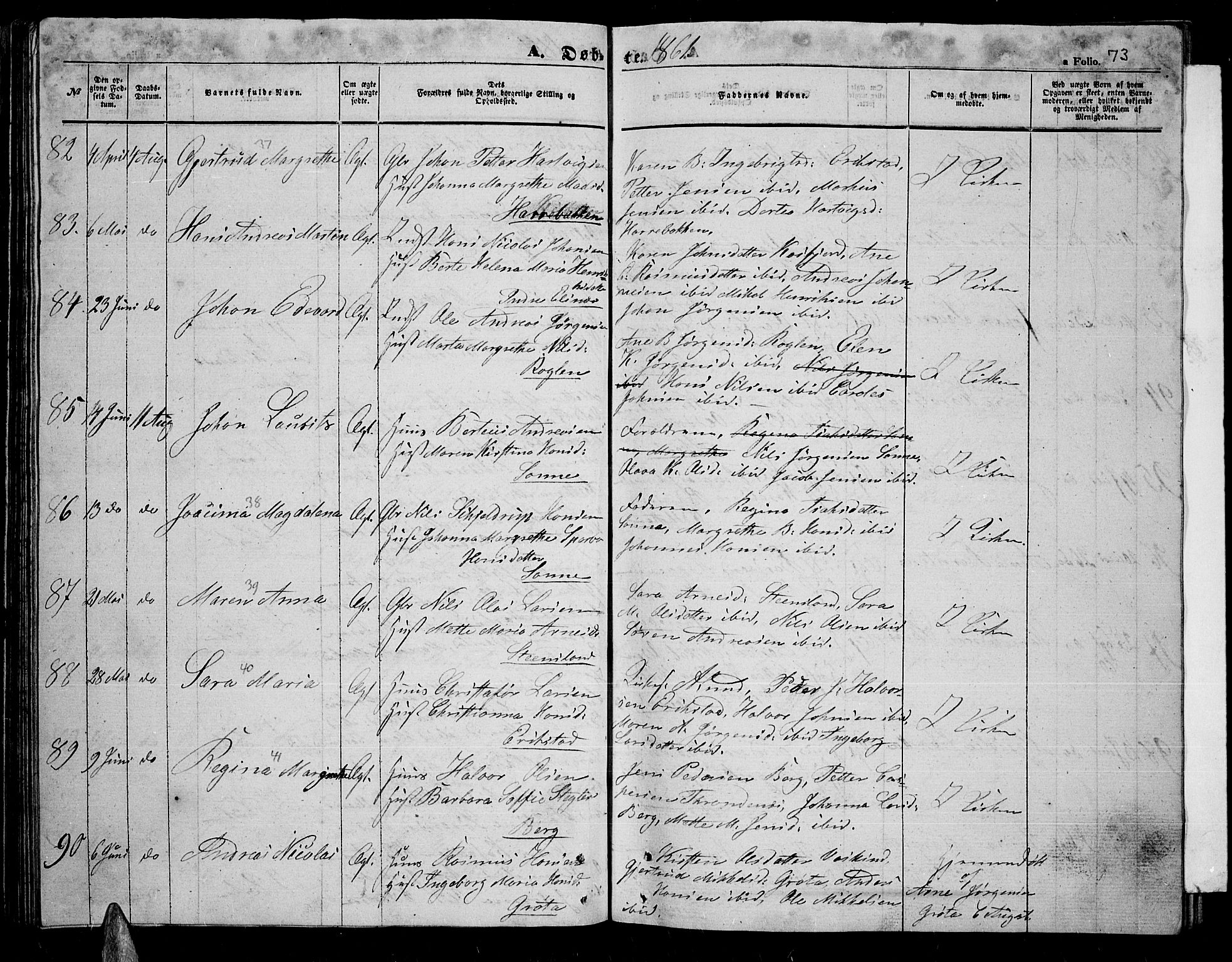 Trondenes sokneprestkontor, SATØ/S-1319/H/Hb/L0007klokker: Parish register (copy) no. 7, 1855-1862, p. 73