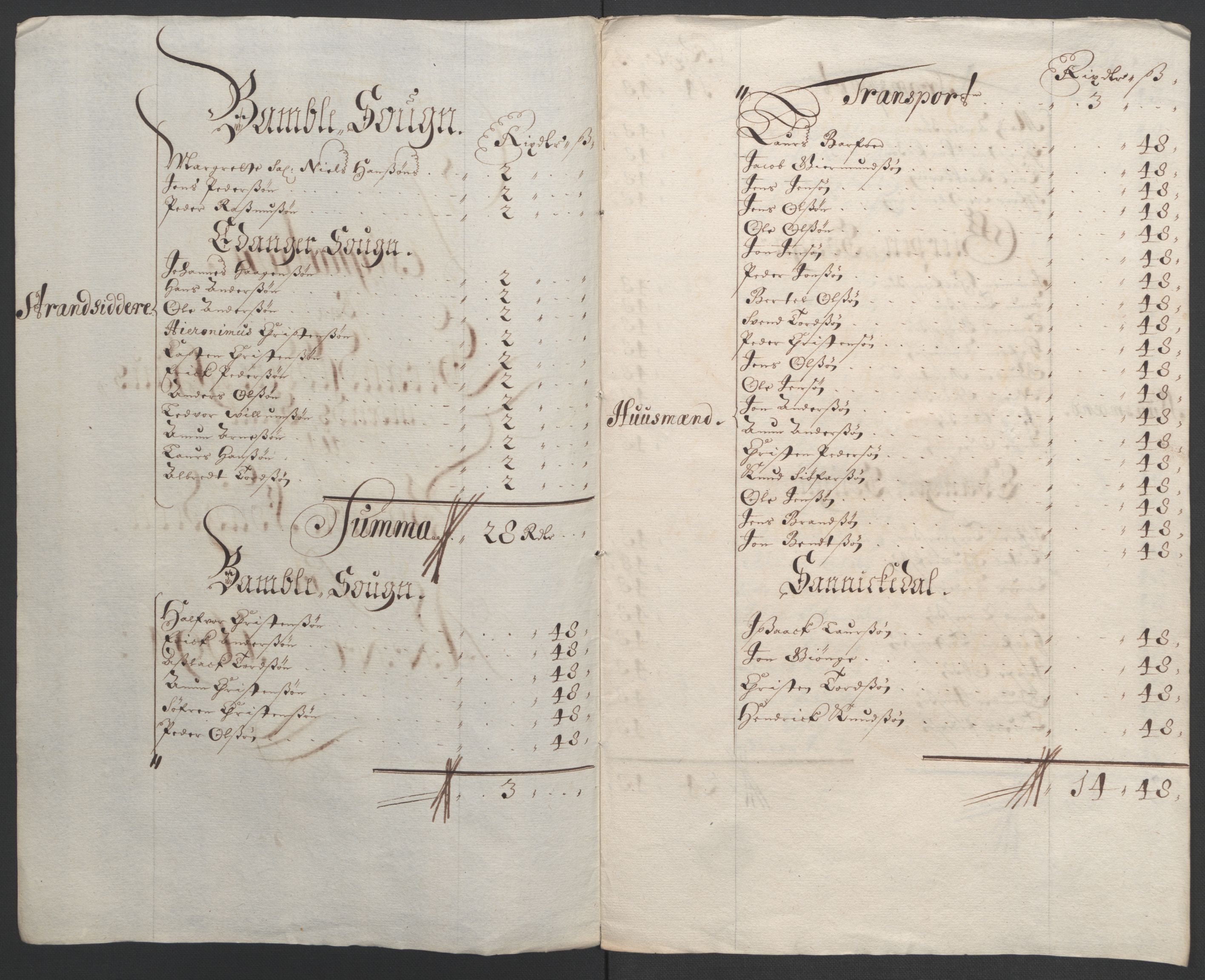 Rentekammeret inntil 1814, Reviderte regnskaper, Fogderegnskap, RA/EA-4092/R36/L2092: Fogderegnskap Øvre og Nedre Telemark og Bamble, 1694, p. 206