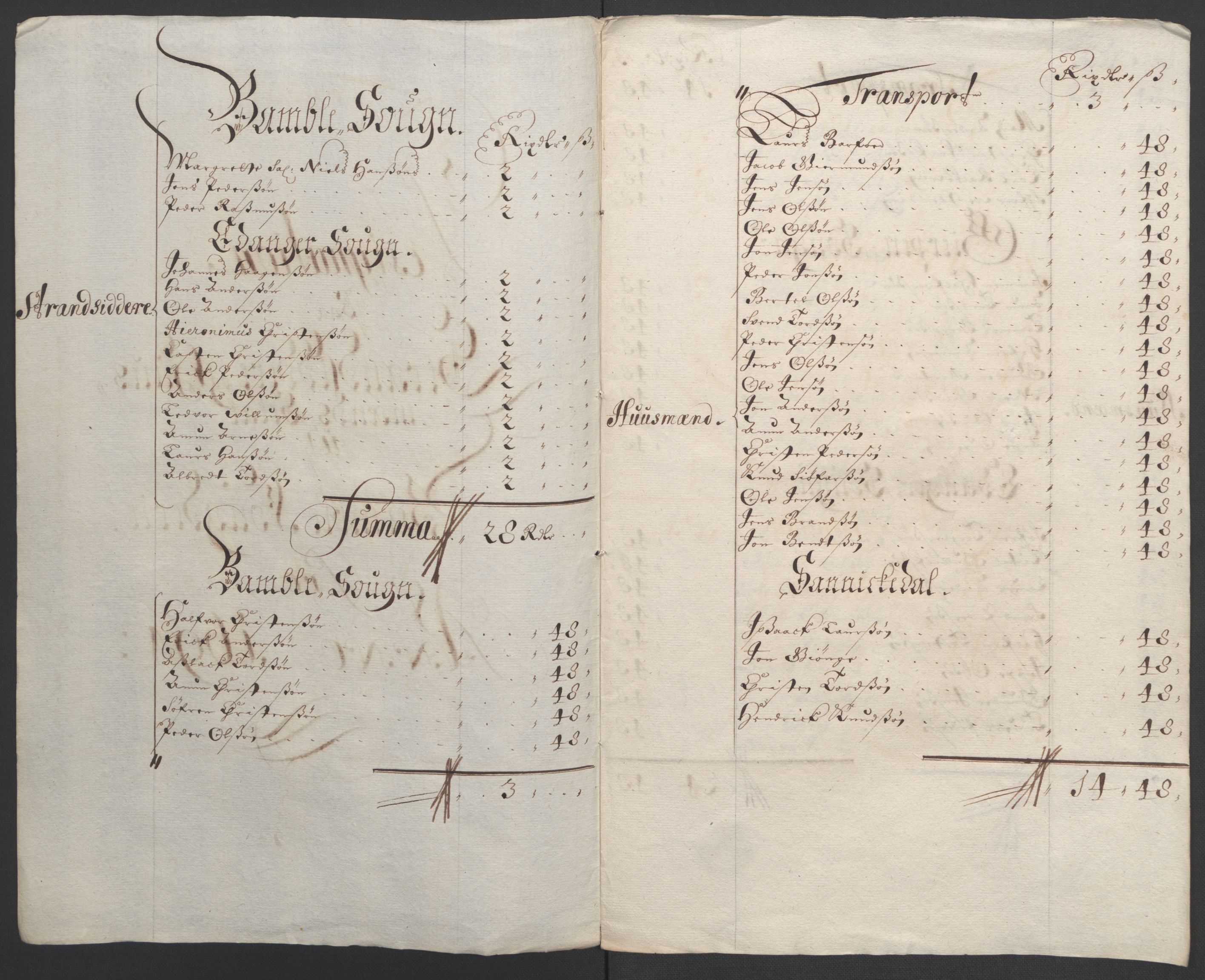 Rentekammeret inntil 1814, Reviderte regnskaper, Fogderegnskap, AV/RA-EA-4092/R36/L2092: Fogderegnskap Øvre og Nedre Telemark og Bamble, 1694, p. 206