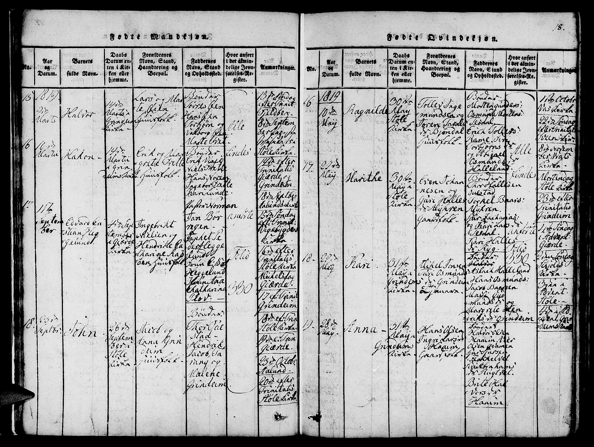 Etne sokneprestembete, AV/SAB-A-75001/H/Haa: Parish register (official) no. A 6, 1815-1831, p. 18