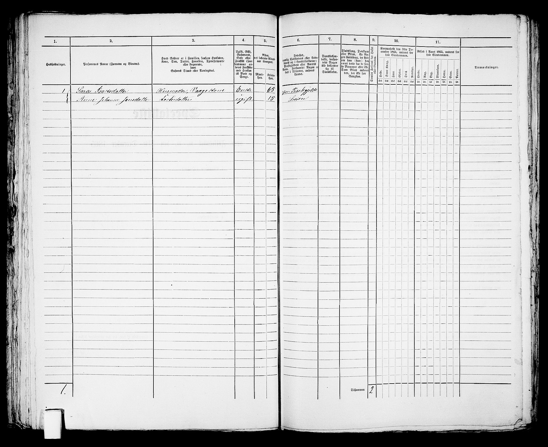 RA, 1865 census for Skien, 1865, p. 912