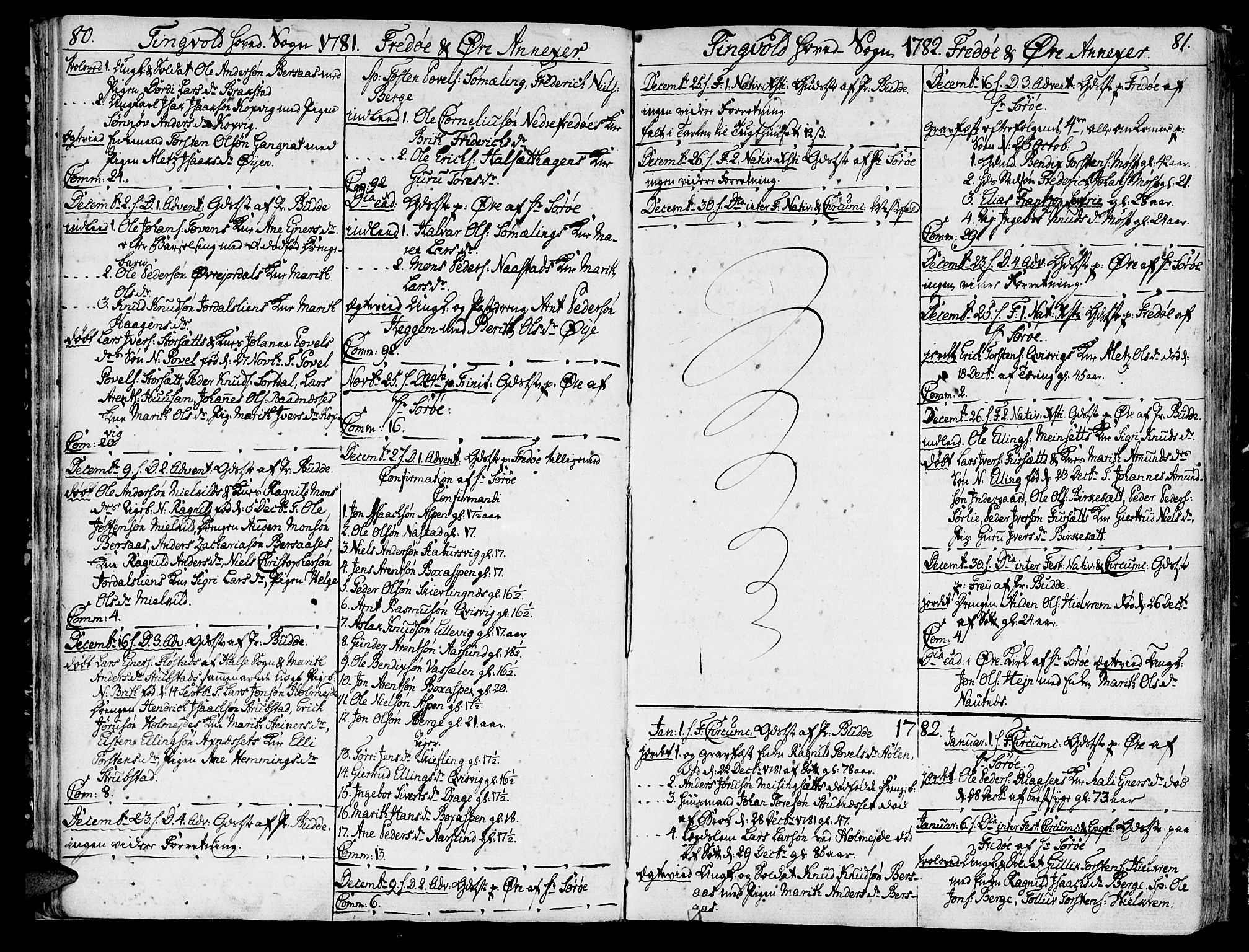 Ministerialprotokoller, klokkerbøker og fødselsregistre - Møre og Romsdal, AV/SAT-A-1454/586/L0980: Parish register (official) no. 586A06, 1776-1794, p. 80-81