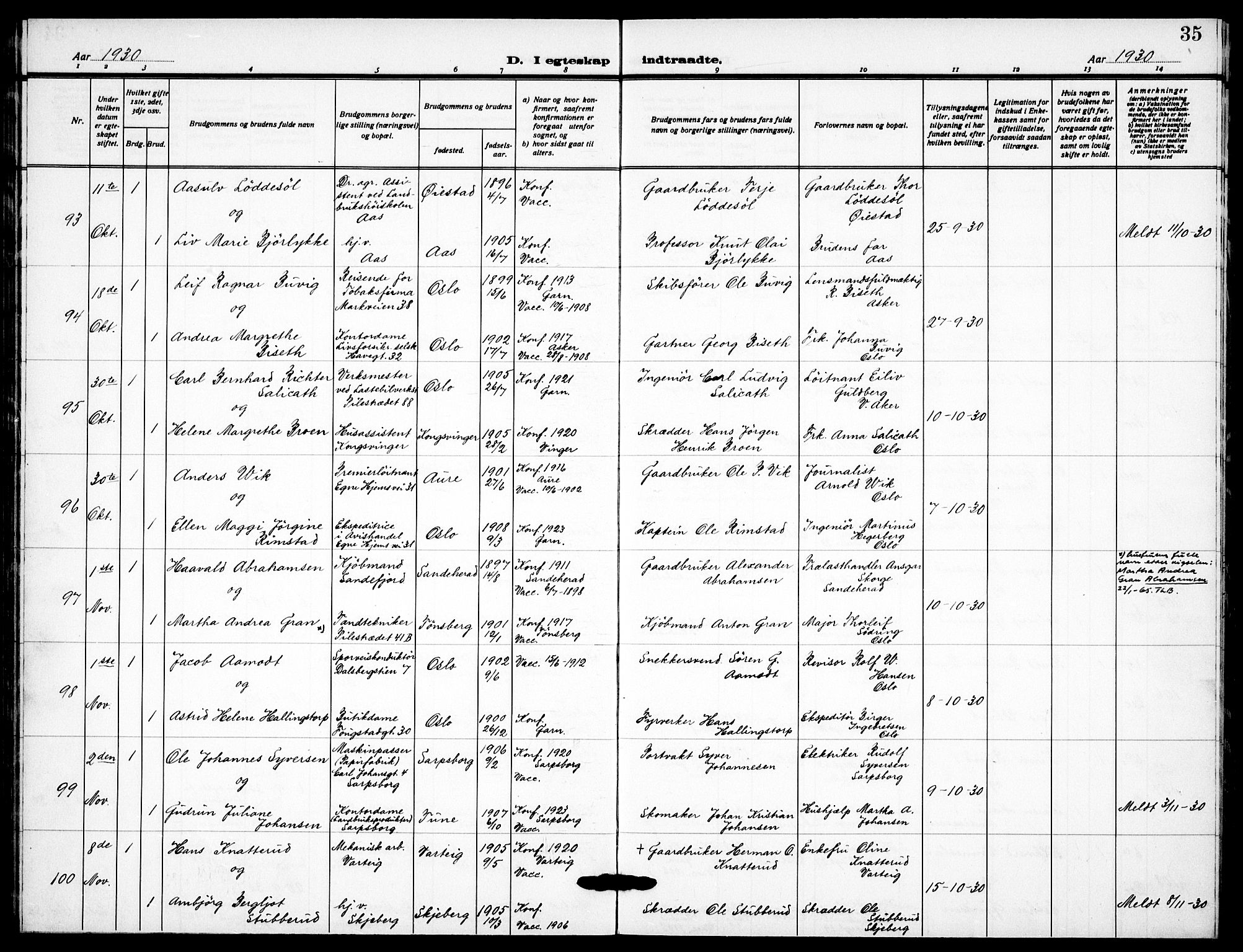 Garnisonsmenigheten Kirkebøker, AV/SAO-A-10846/F/Fa/L0019: Parish register (official) no. 19, 1928-1938, p. 35