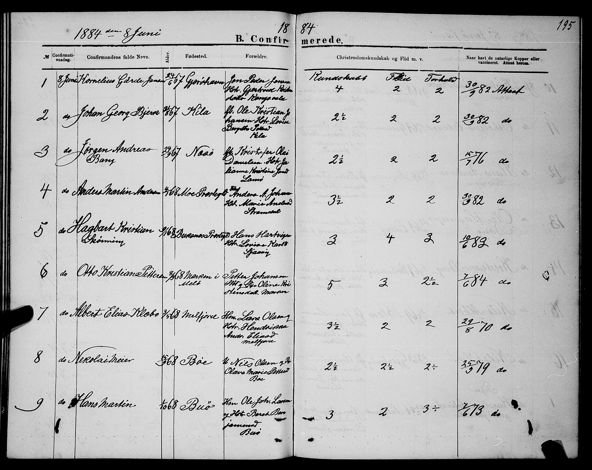 Ministerialprotokoller, klokkerbøker og fødselsregistre - Nordland, AV/SAT-A-1459/841/L0620: Parish register (copy) no. 841C04, 1877-1896, p. 195