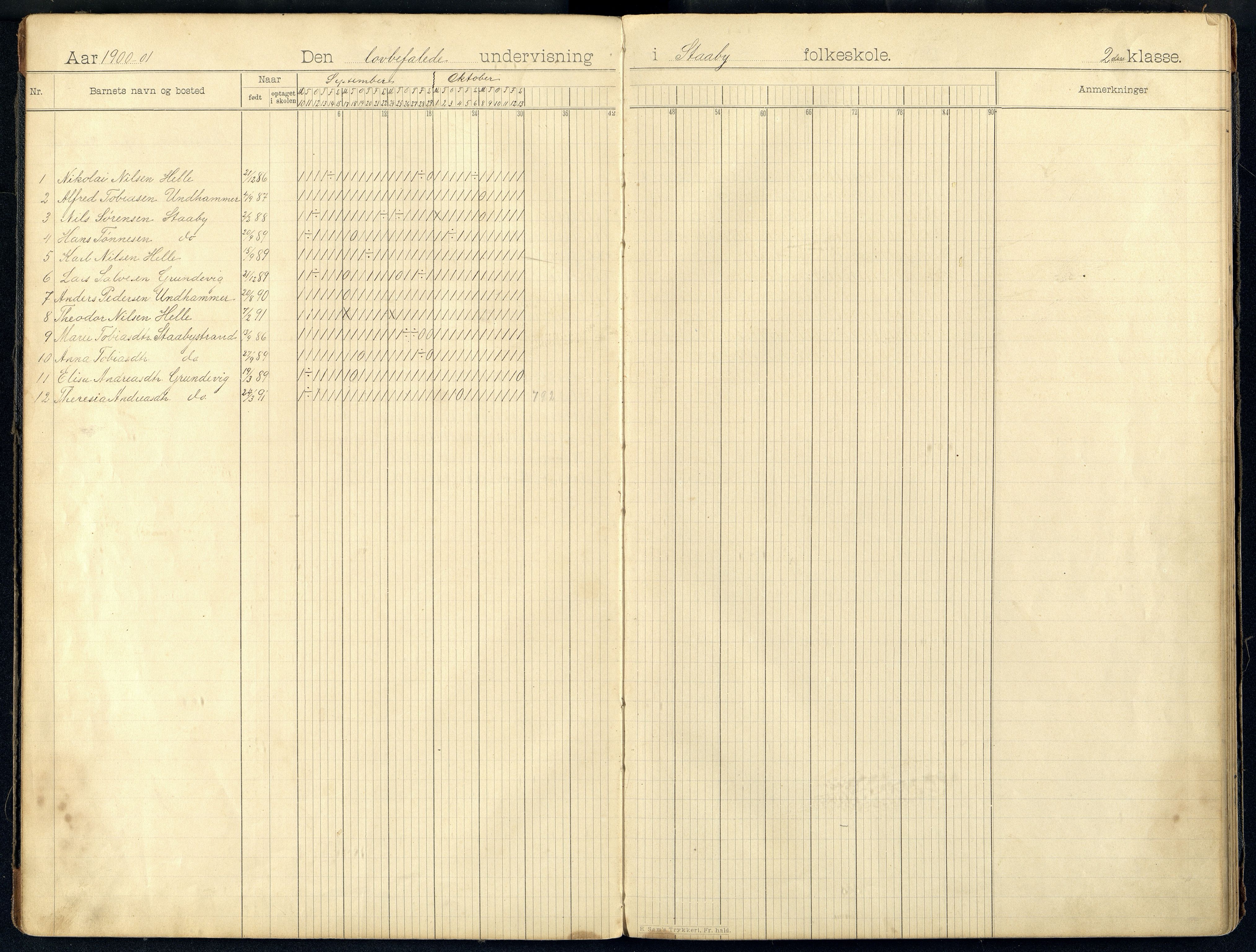 Nes kommune - Ståby Skole, ARKSOR/1004NE555/I/L0001: Dagbok, 1896-1925