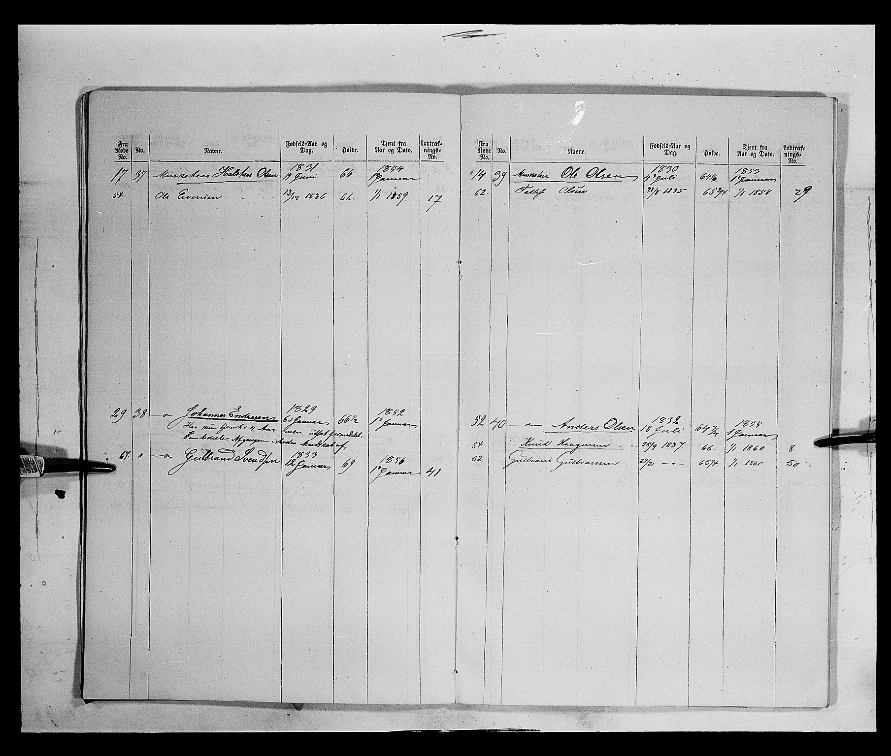 Fylkesmannen i Oppland, AV/SAH-FYO-002/1/K/Kb/L1160: Valderske nasjonale musketérkorps - Slidreske kompani, 1818-1860, p. 3414