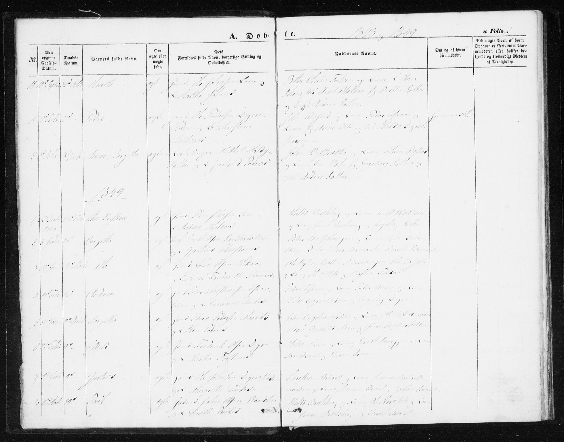 Ministerialprotokoller, klokkerbøker og fødselsregistre - Sør-Trøndelag, SAT/A-1456/608/L0332: Parish register (official) no. 608A01, 1848-1861, p. 2