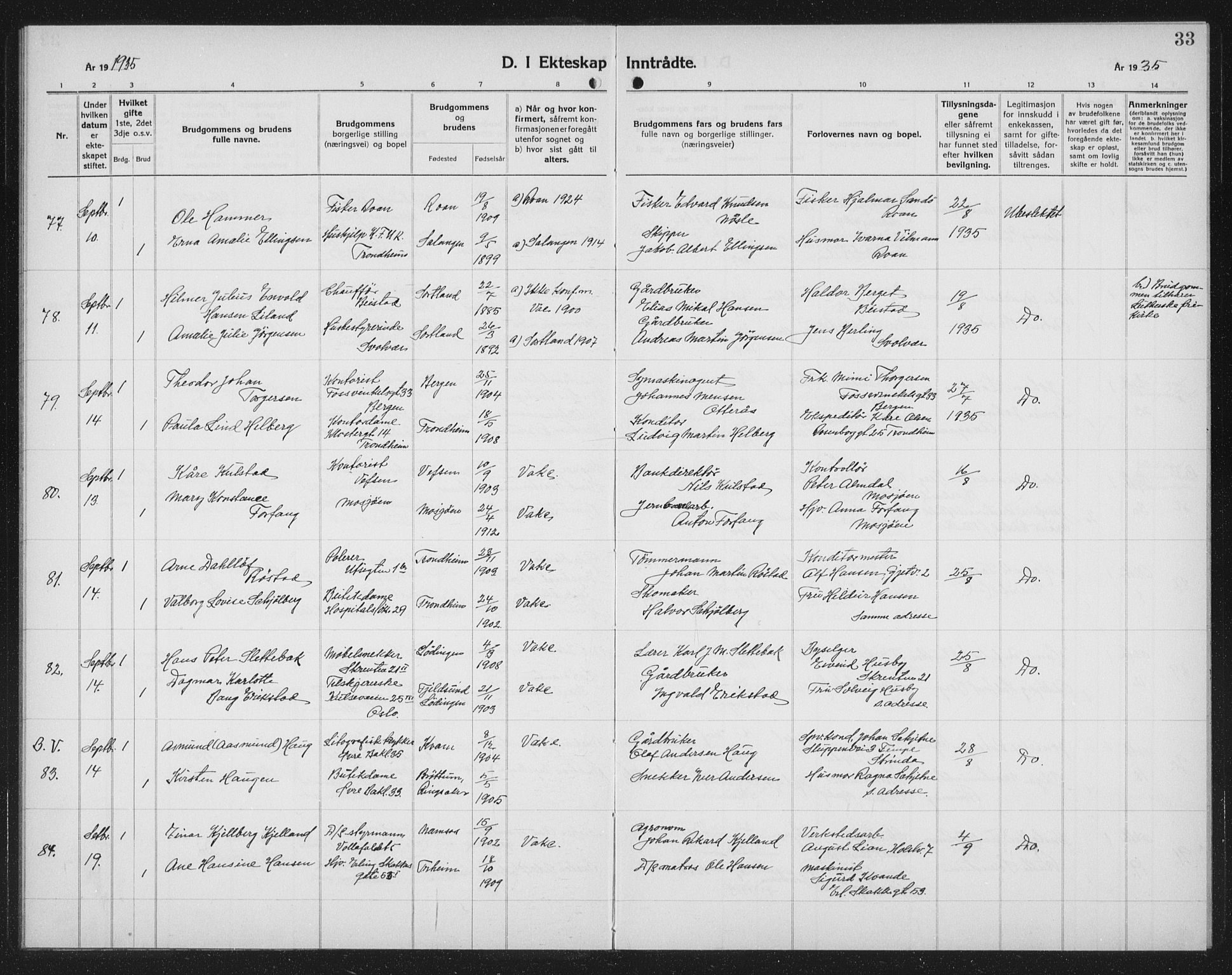 Ministerialprotokoller, klokkerbøker og fødselsregistre - Sør-Trøndelag, SAT/A-1456/602/L0152: Parish register (copy) no. 602C20, 1933-1940, p. 33