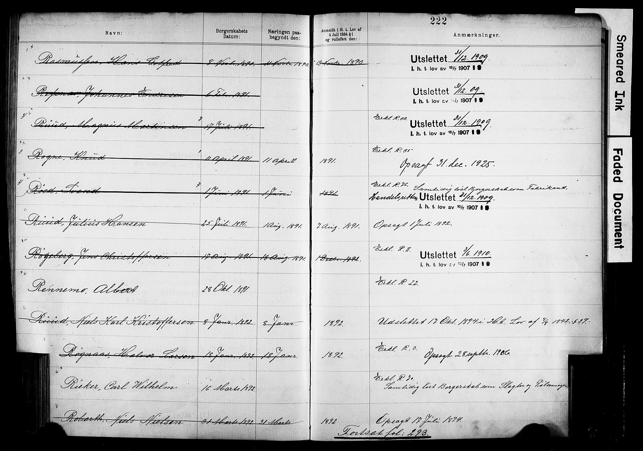 Kristiania magistrat, AV/SAO-A-10711/F/Fb/L0005: Borgerrulle, 1879-1896, p. 225