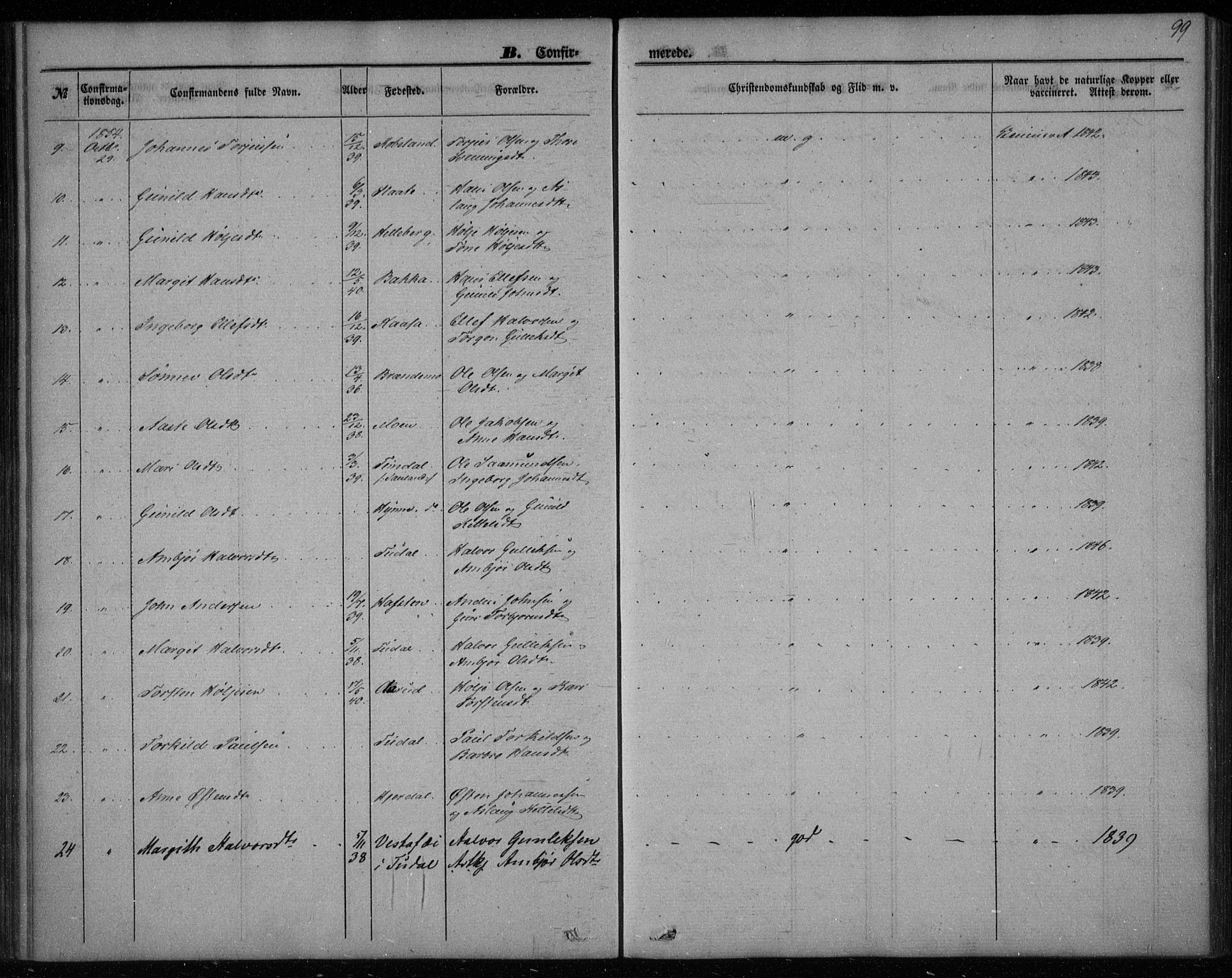 Gransherad kirkebøker, SAKO/A-267/F/Fa/L0002: Parish register (official) no. I 2, 1844-1859, p. 99