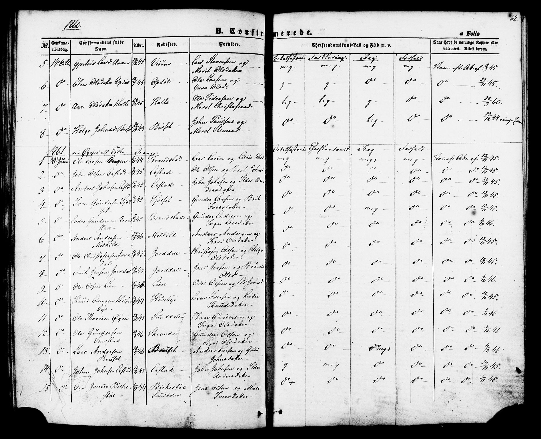 Ministerialprotokoller, klokkerbøker og fødselsregistre - Møre og Romsdal, AV/SAT-A-1454/588/L1004: Parish register (official) no. 588A01, 1854-1870, p. 62