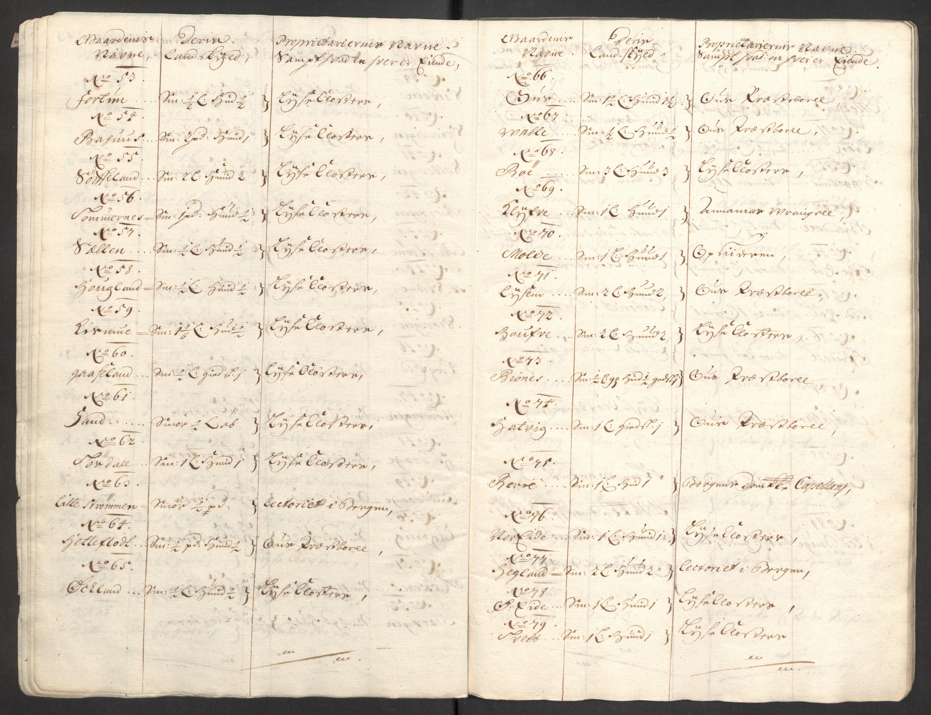 Rentekammeret inntil 1814, Reviderte regnskaper, Fogderegnskap, AV/RA-EA-4092/R48/L2978: Fogderegnskap Sunnhordland og Hardanger, 1699, p. 237