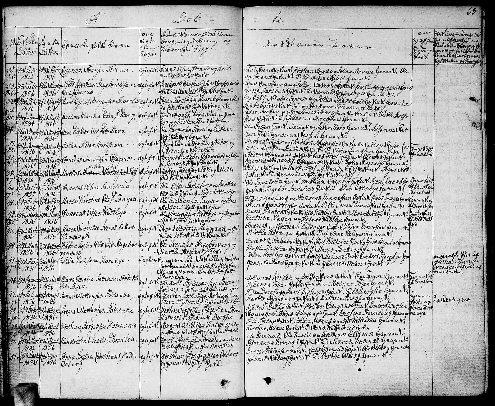 Høland prestekontor Kirkebøker, AV/SAO-A-10346a/F/Fa/L0008: Parish register (official) no. I 8, 1827-1845, p. 64