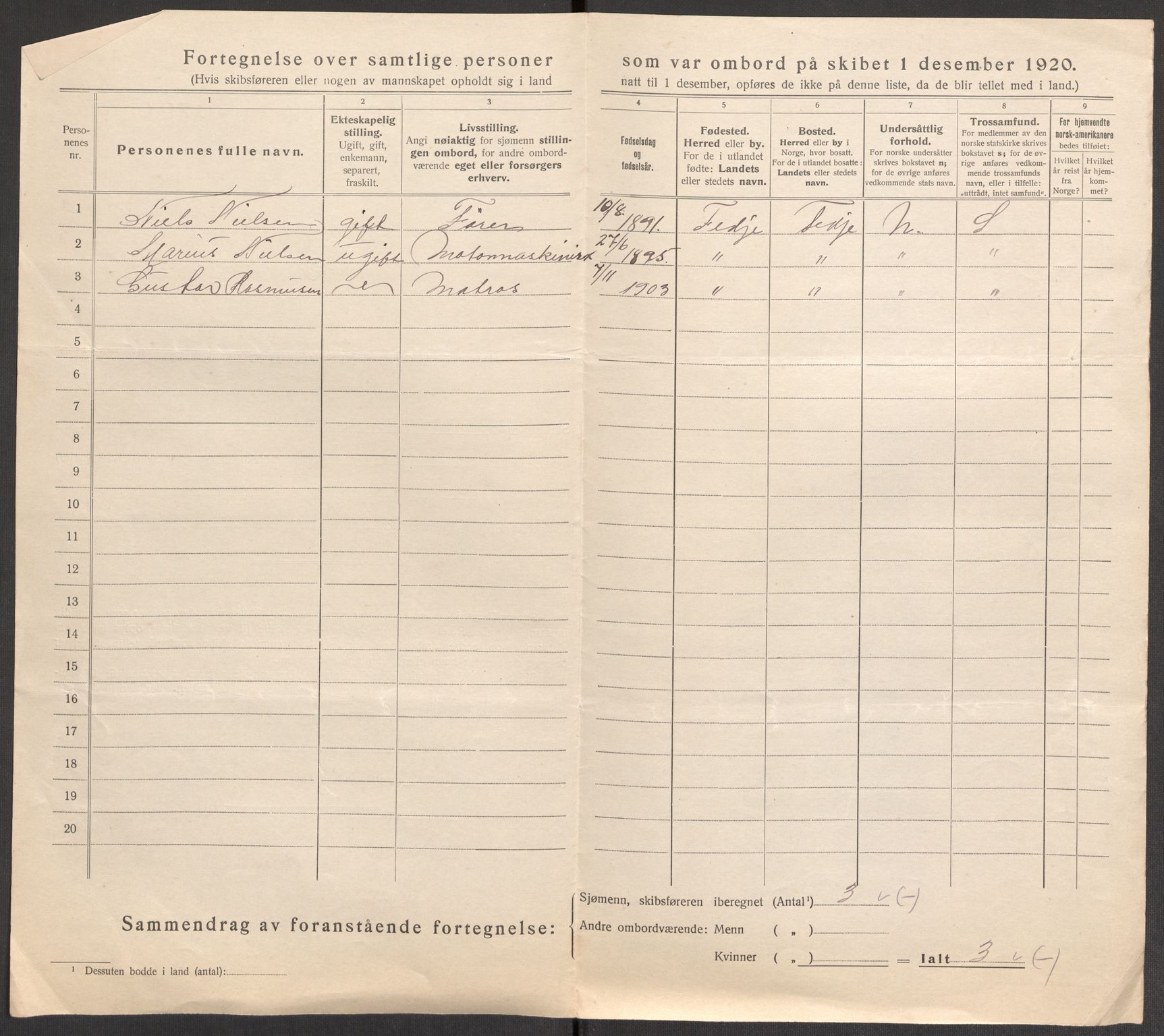 SAST, 1920 census for Stavanger, 1920, p. 122588