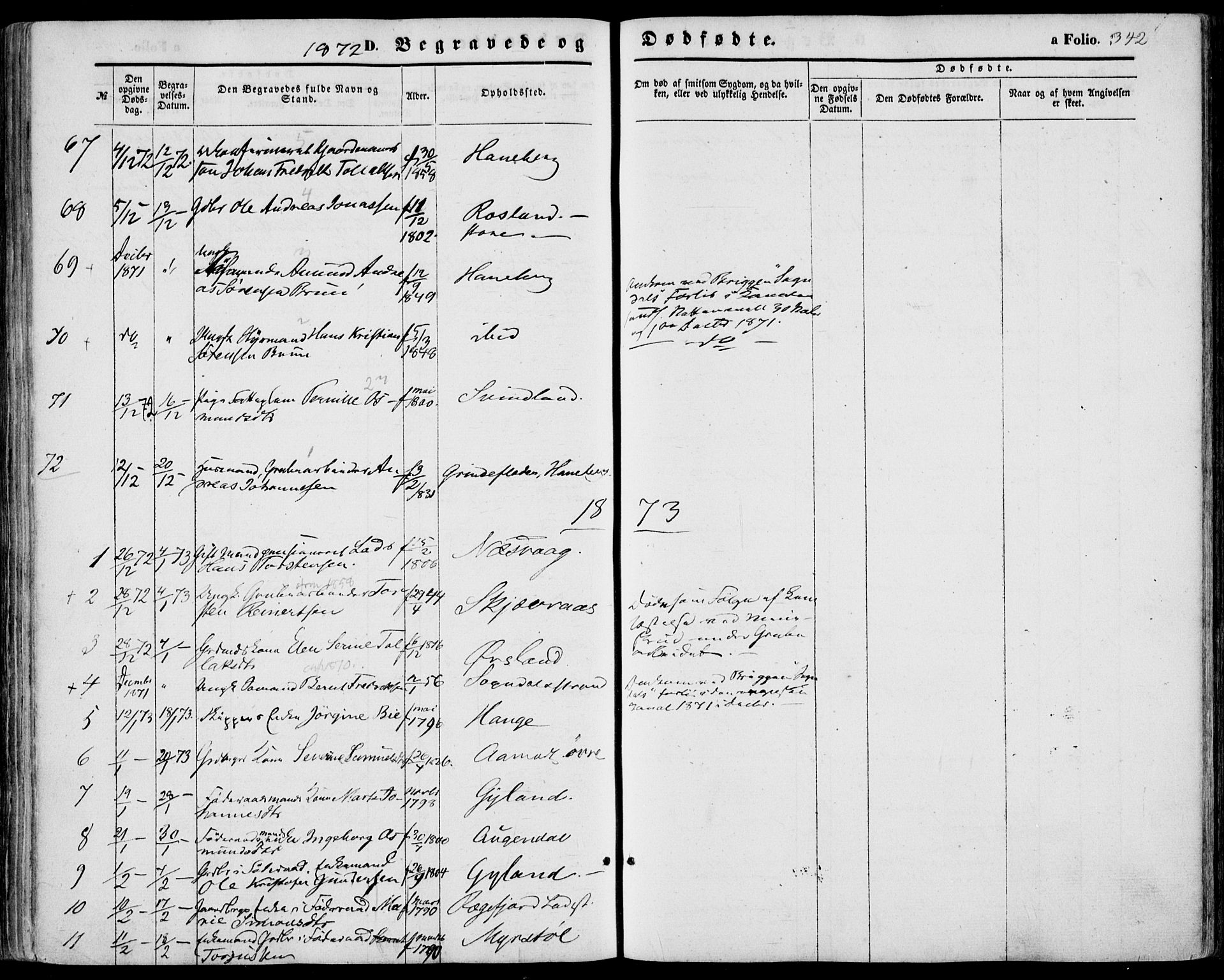 Sokndal sokneprestkontor, AV/SAST-A-101808: Parish register (official) no. A 9, 1857-1874, p. 342