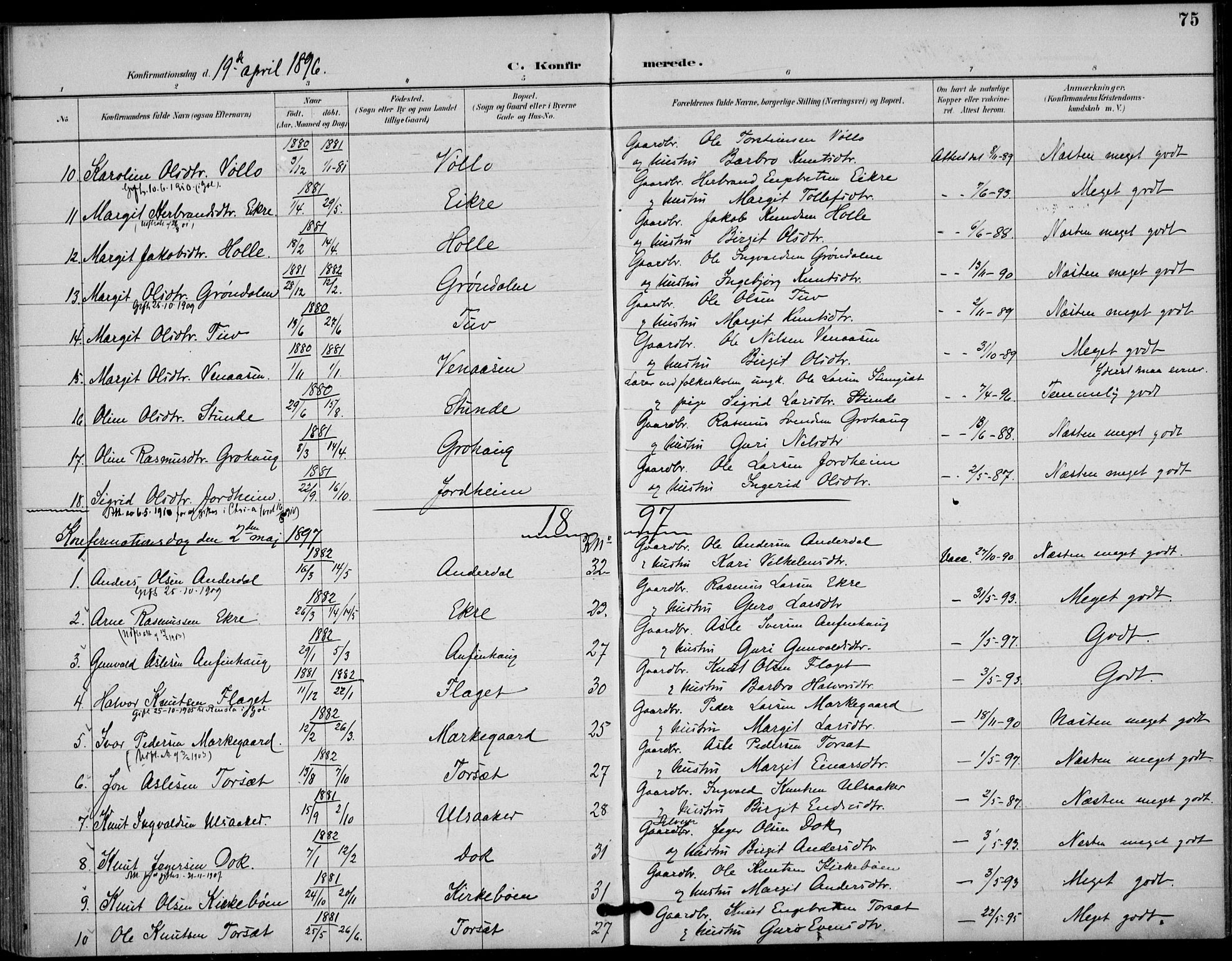 Gol kirkebøker, AV/SAKO-A-226/F/Fb/L0001: Parish register (official) no. II 1, 1887-1900, p. 75