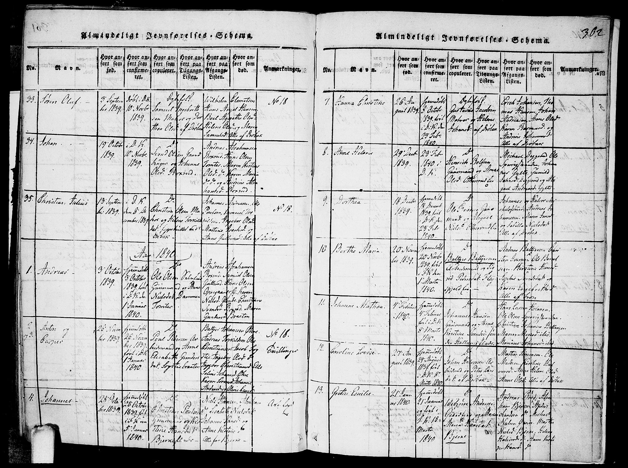 Drøbak prestekontor Kirkebøker, SAO/A-10142a/F/Fa/L0001: Parish register (official) no. I 1, 1816-1842, p. 362