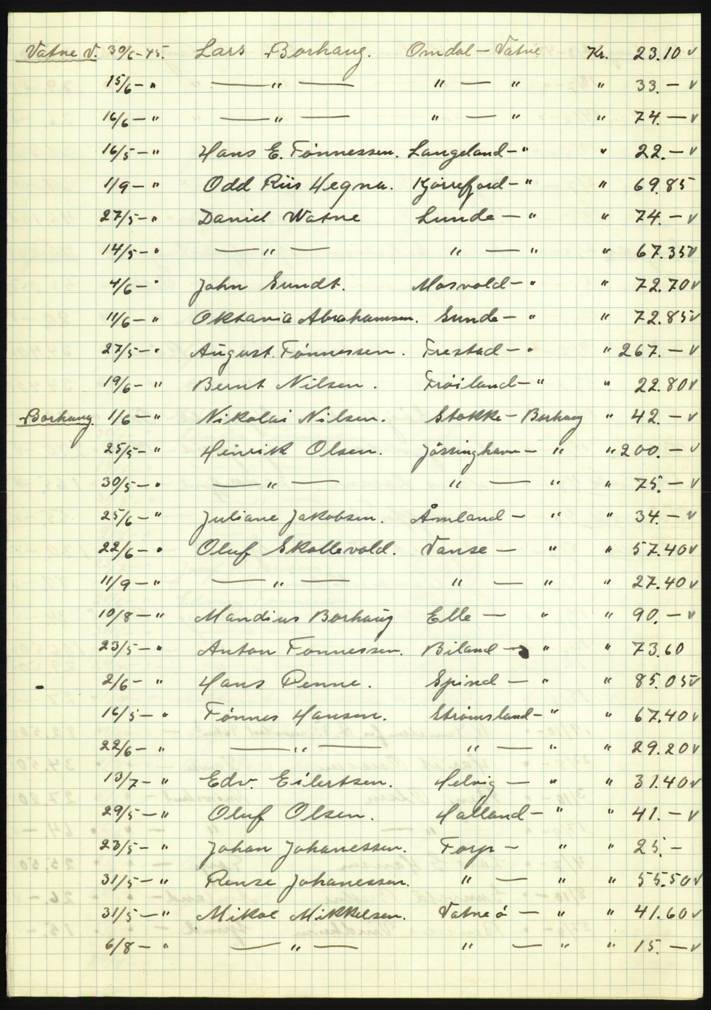 Forsvarsdepartementet, 10. kontor / Oppgjørskontoret, AV/RA-RAFA-1225/D/Db/L0180: Lista oppgjørskontor, 1942-1952, p. 67