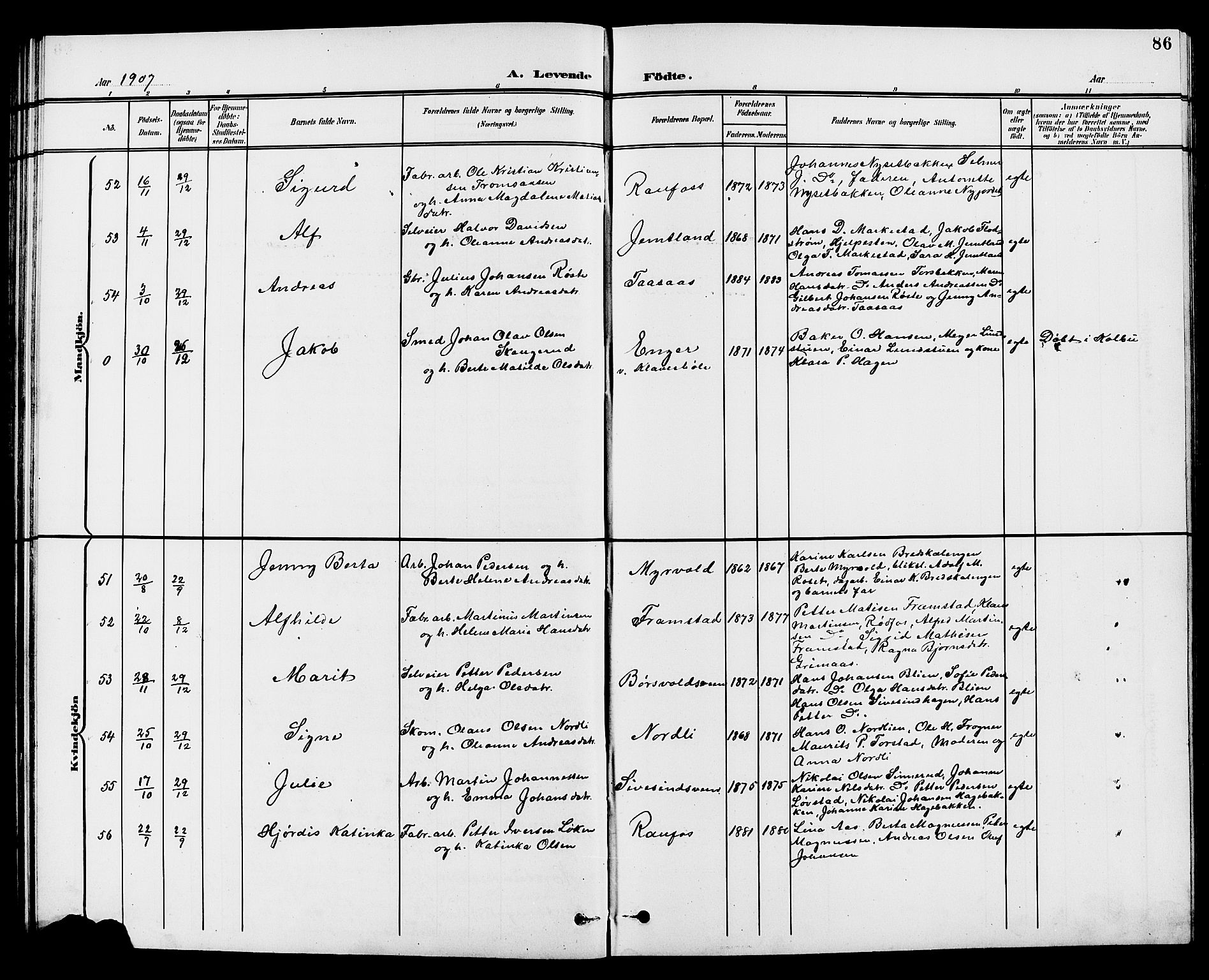 Vestre Toten prestekontor, SAH/PREST-108/H/Ha/Hab/L0010: Parish register (copy) no. 10, 1900-1912, p. 86