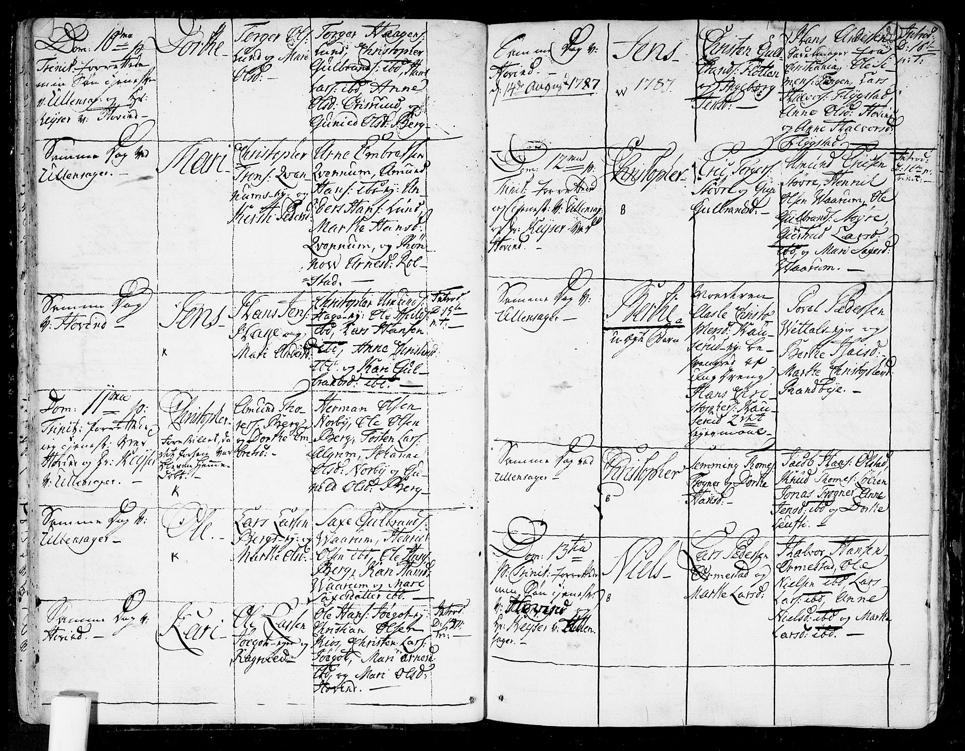 Ullensaker prestekontor Kirkebøker, AV/SAO-A-10236a/F/Fa/L0007: Parish register (official) no. I 7, 1786-1815, p. 21