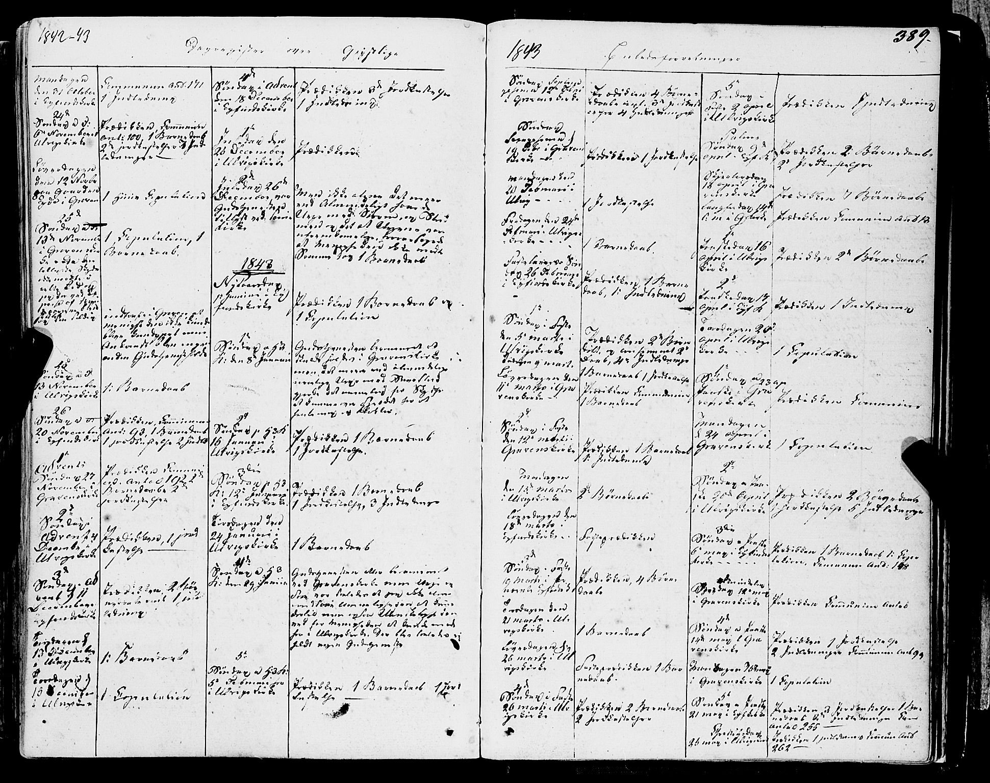 Ulvik sokneprestembete, SAB/A-78801/H/Haa: Parish register (official) no. A 12, 1839-1853, p. 389